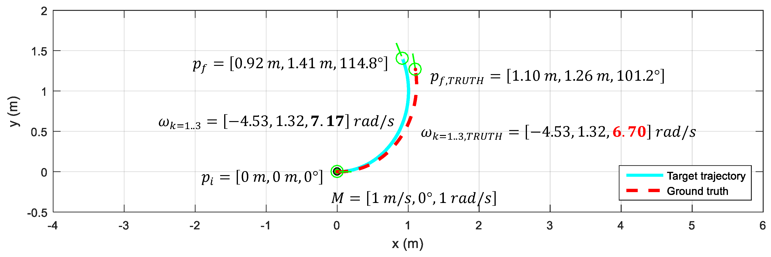 Machines 12 00397 g003