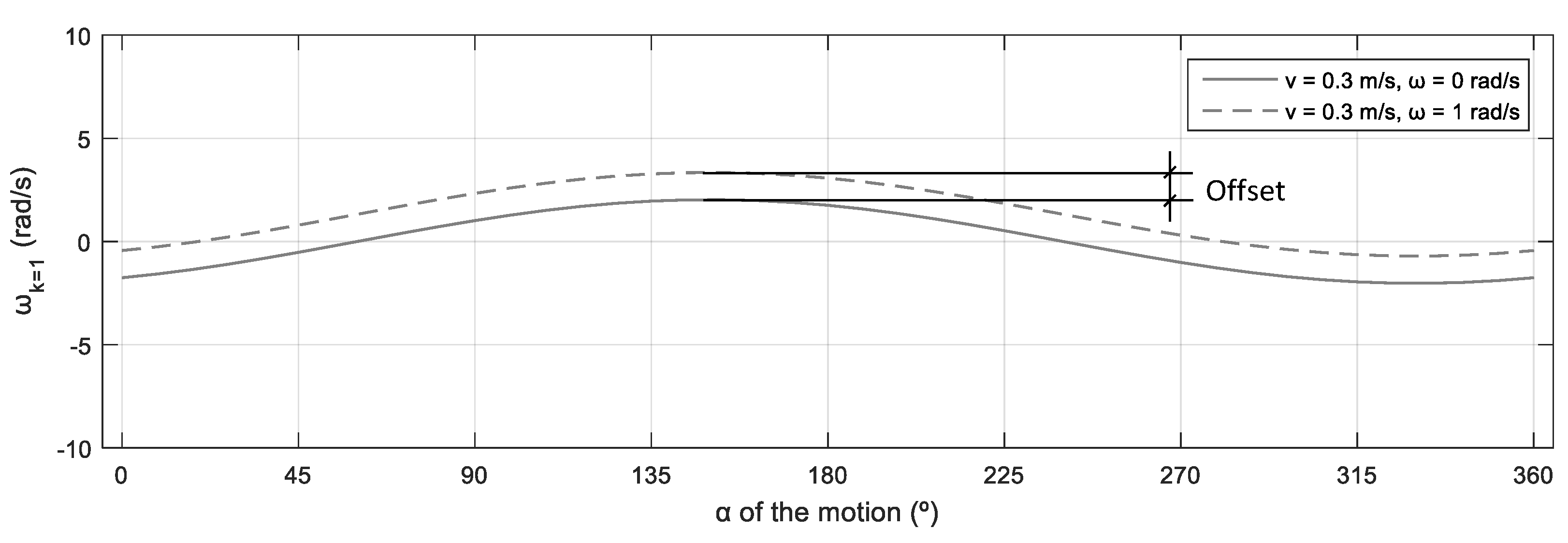 Machines 12 00397 g004
