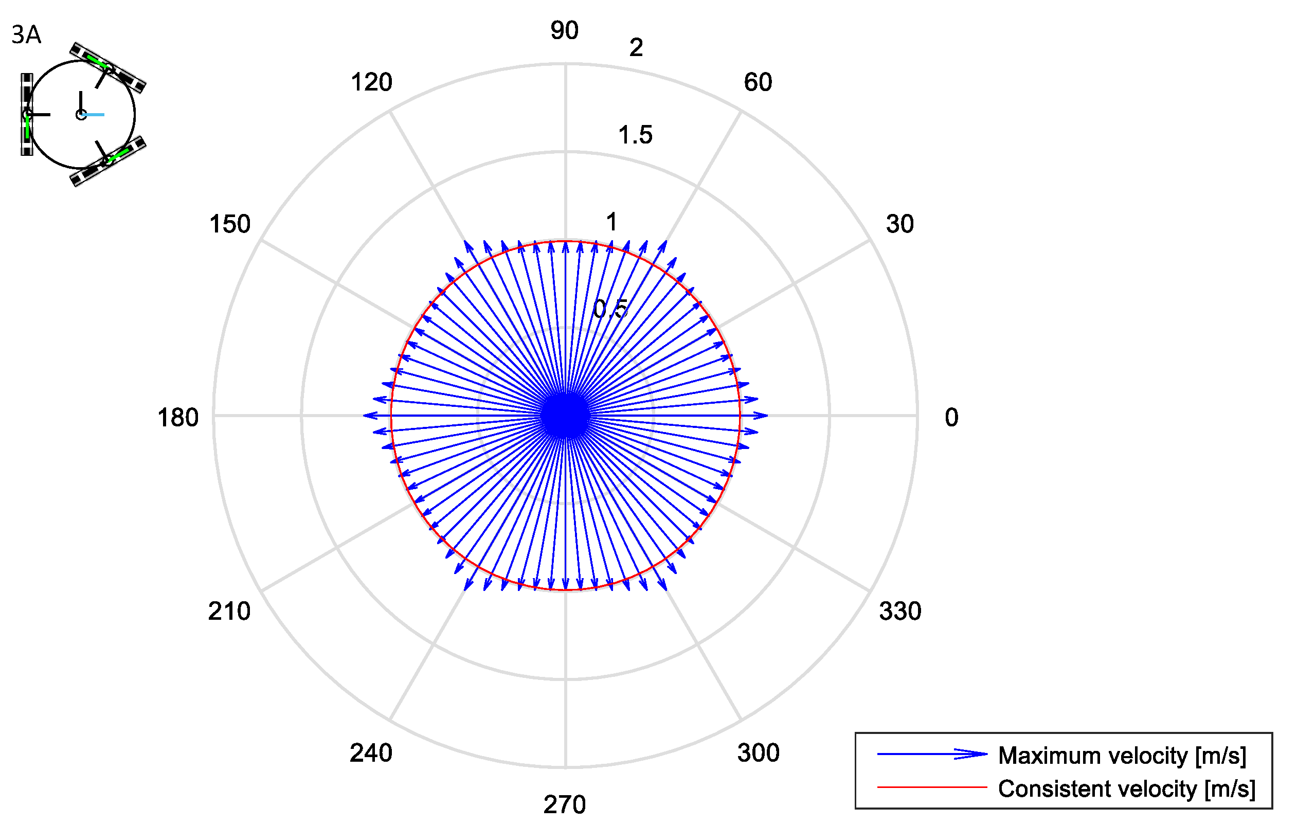 Machines 12 00397 g006
