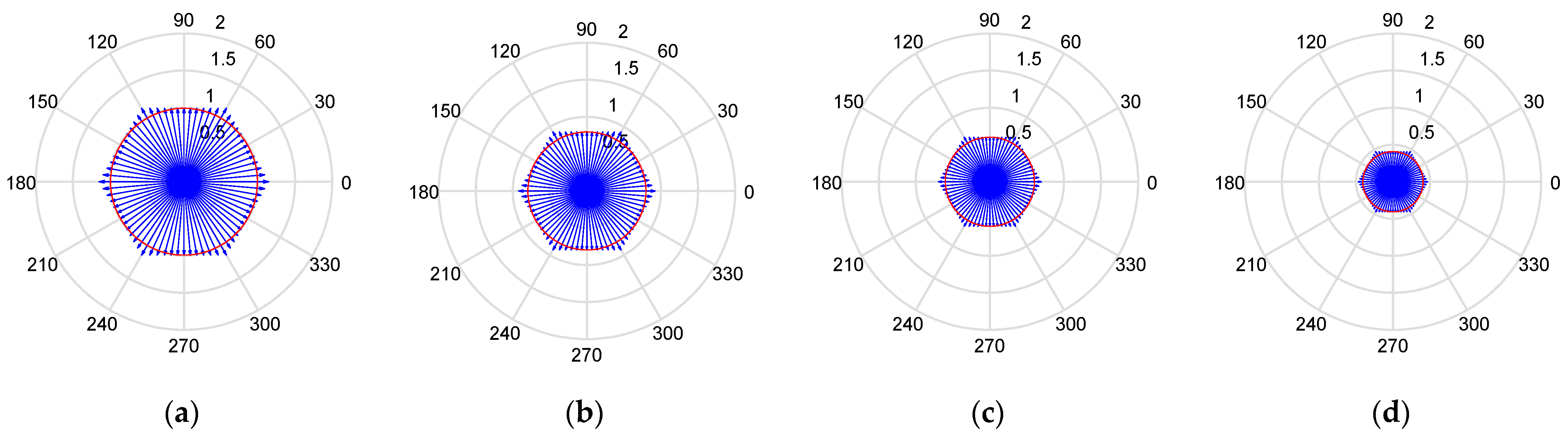 Machines 12 00397 g009