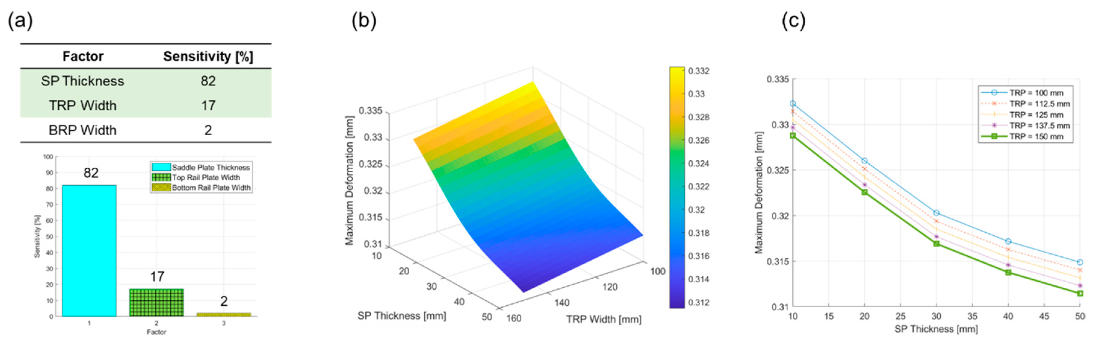 Machines 12 00398 g009