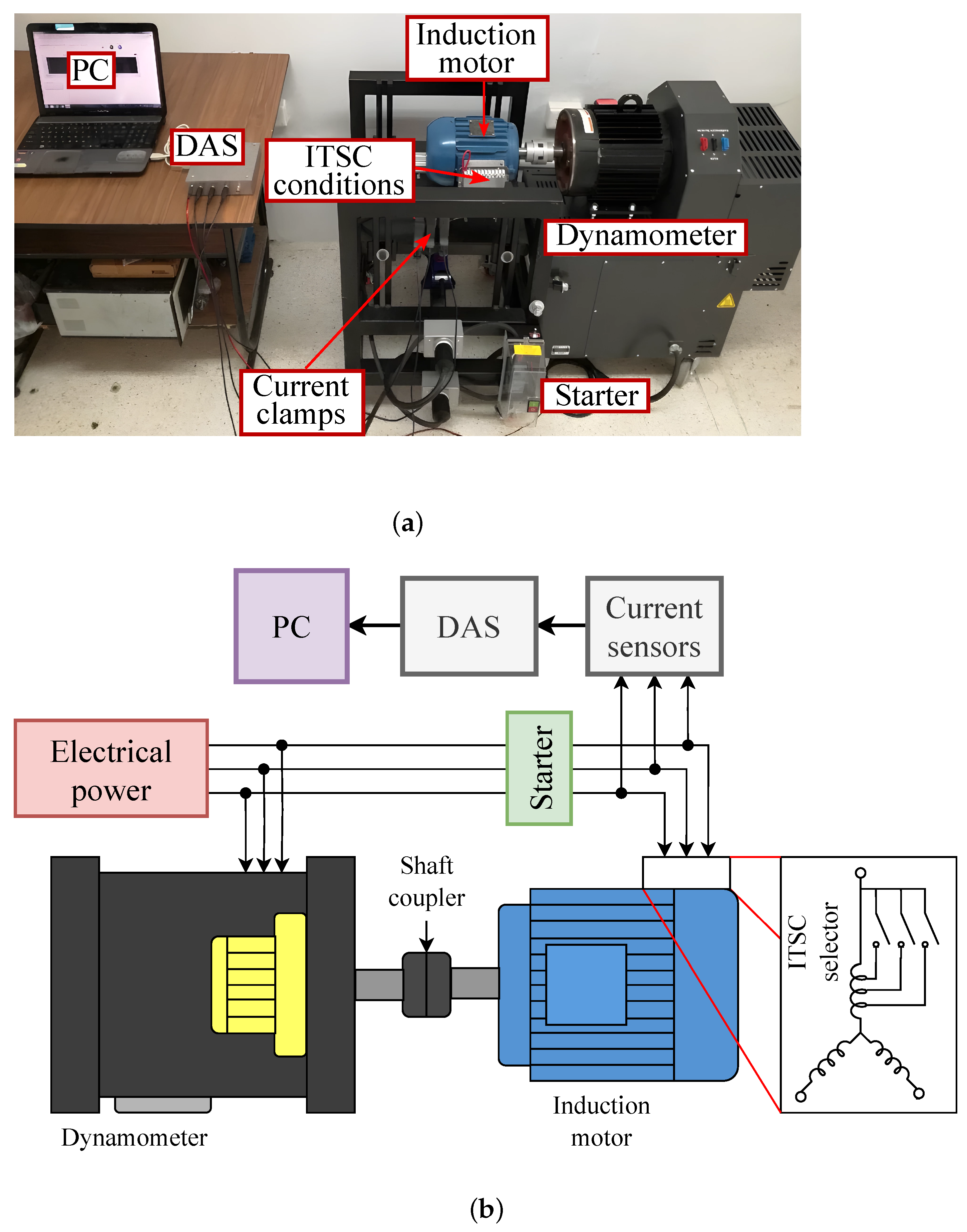Machines 12 00399 g008