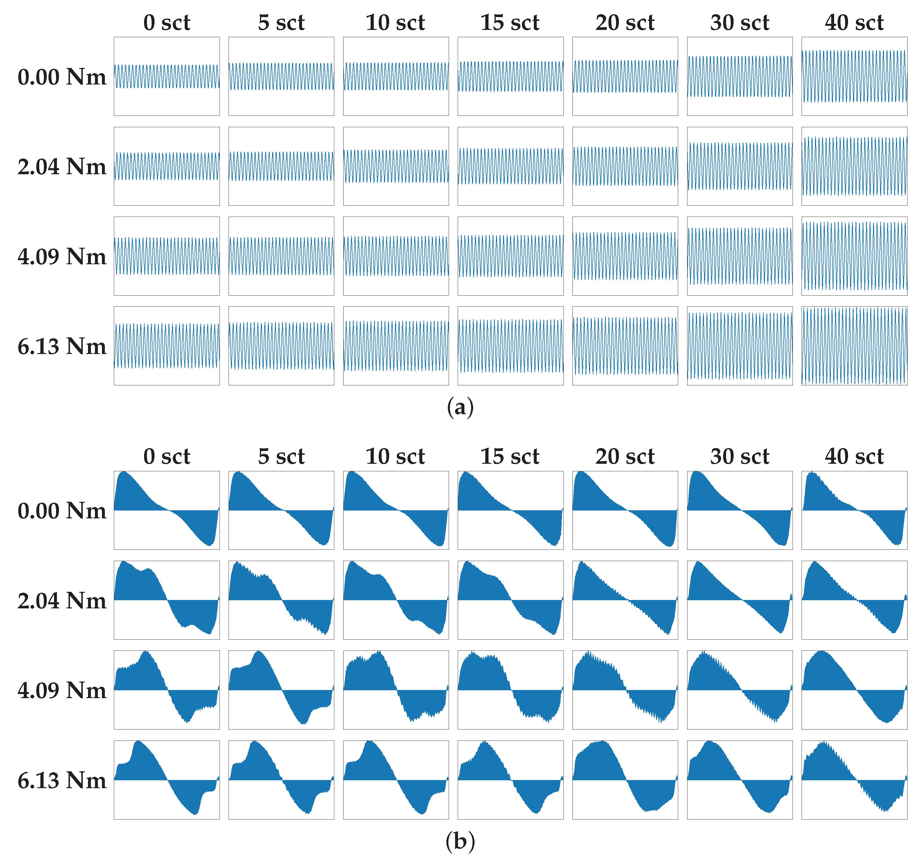 Machines 12 00399 g012