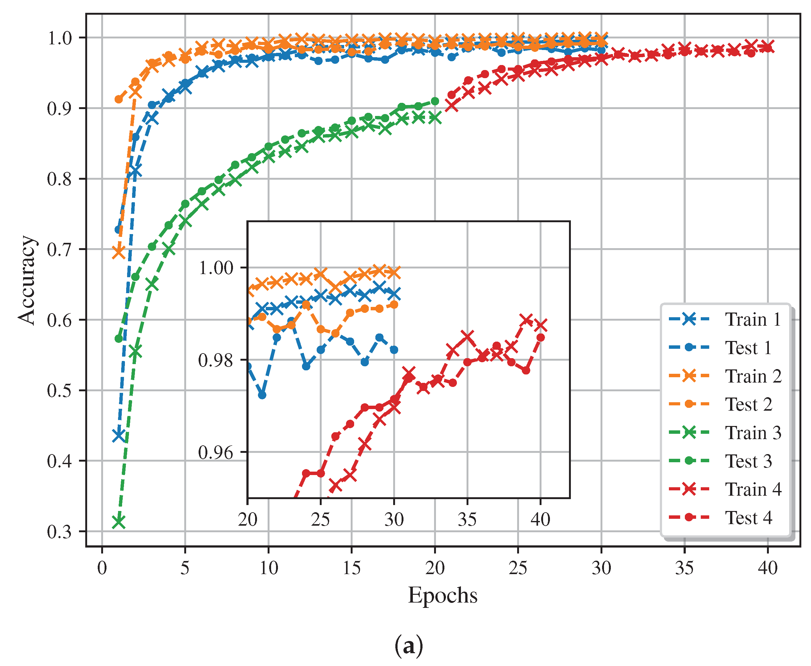 Machines 12 00399 g016a