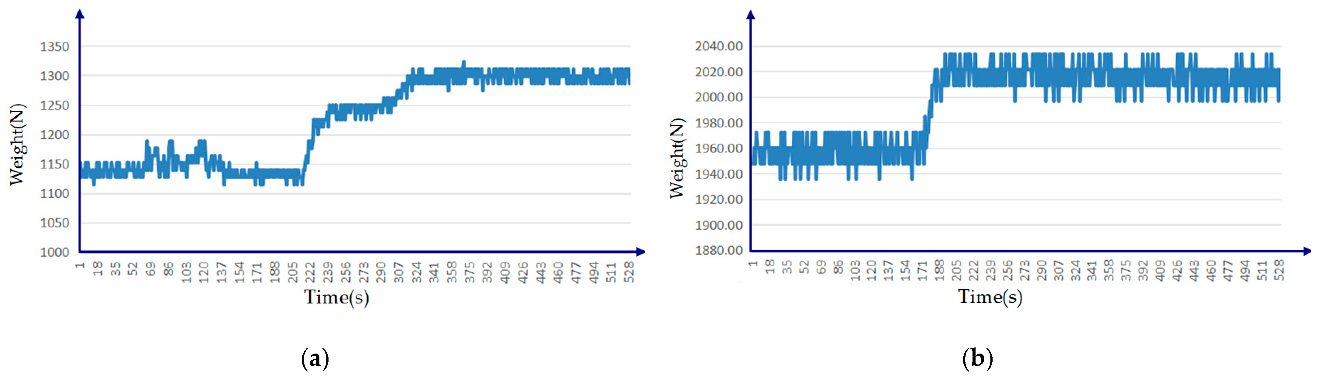 Machines 12 00400 g022