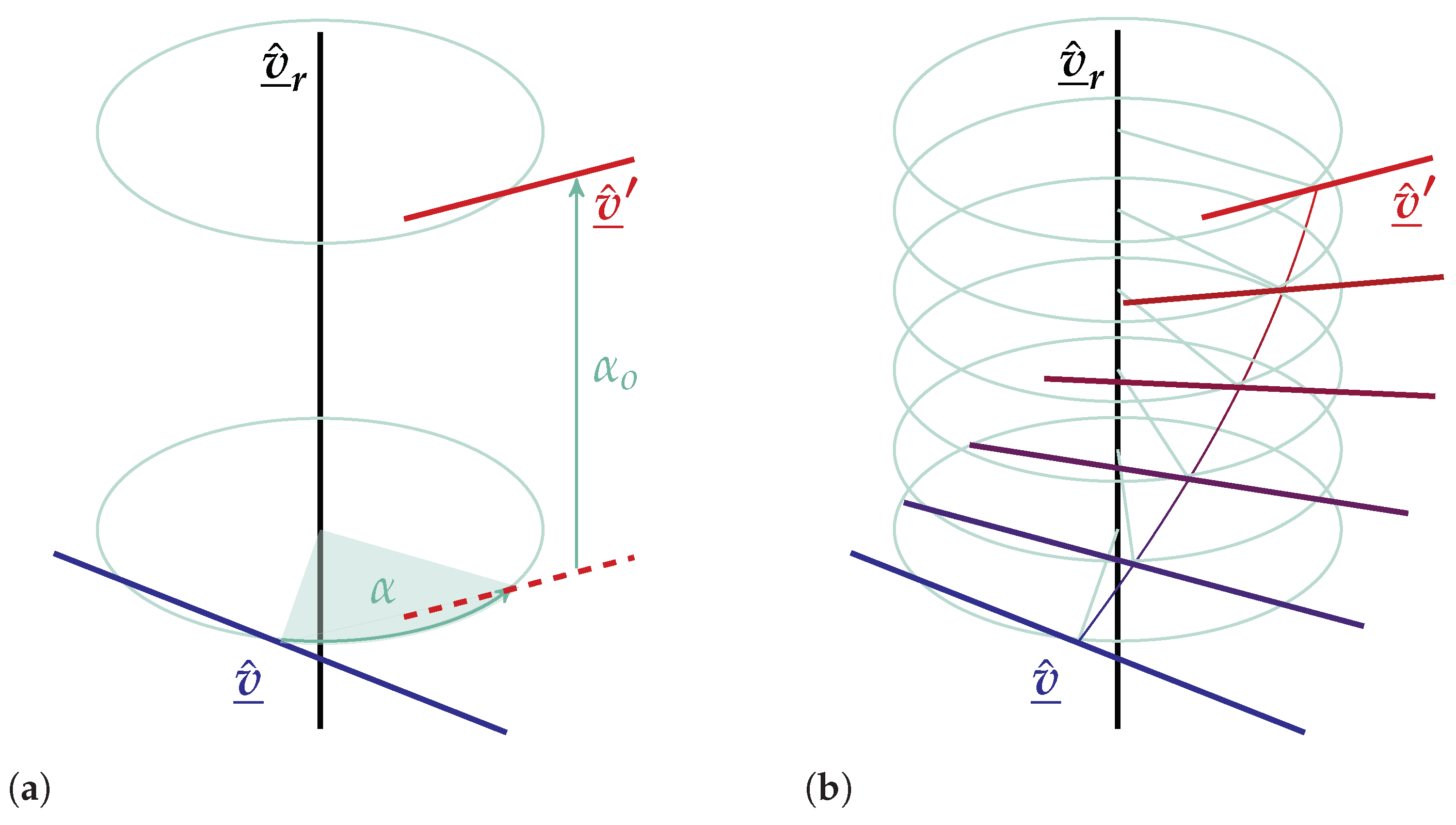 Machines 12 00402 g004