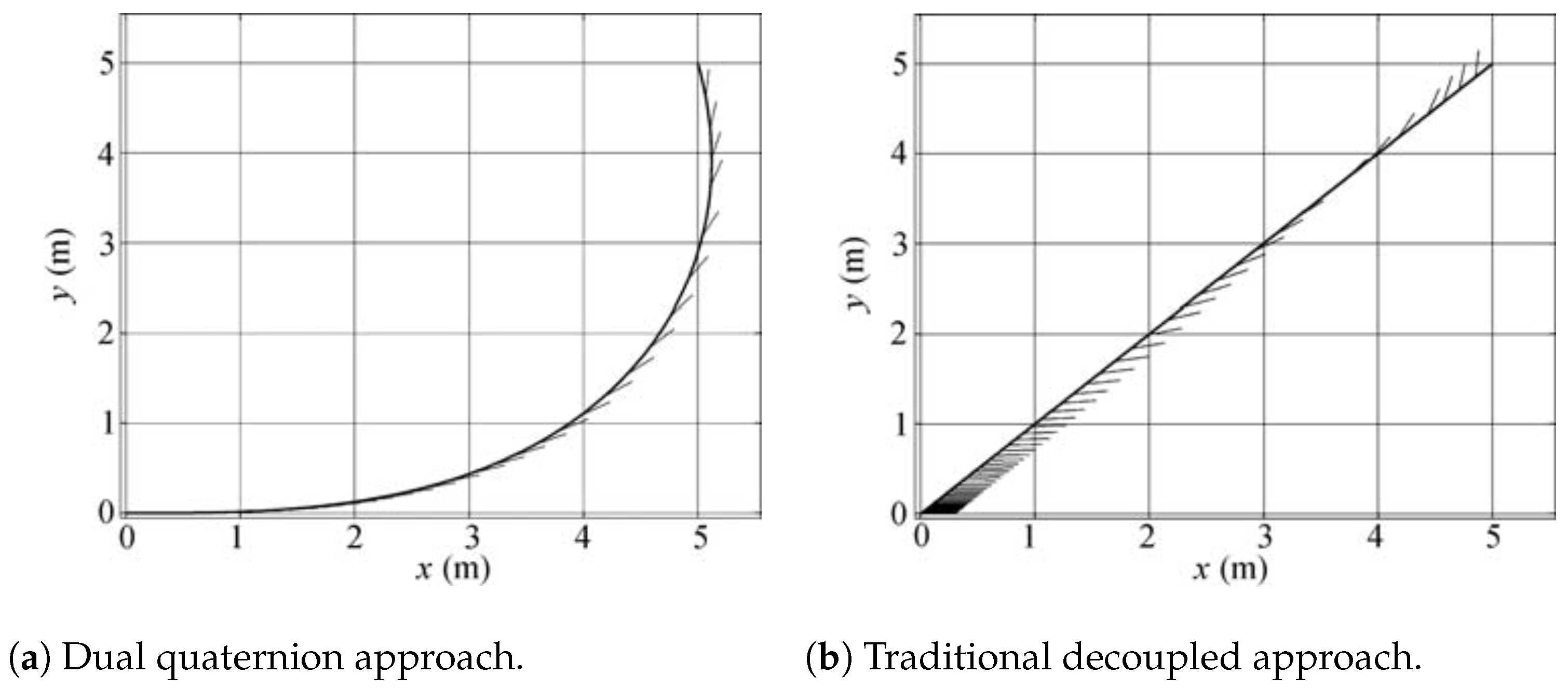 Machines 12 00402 g011