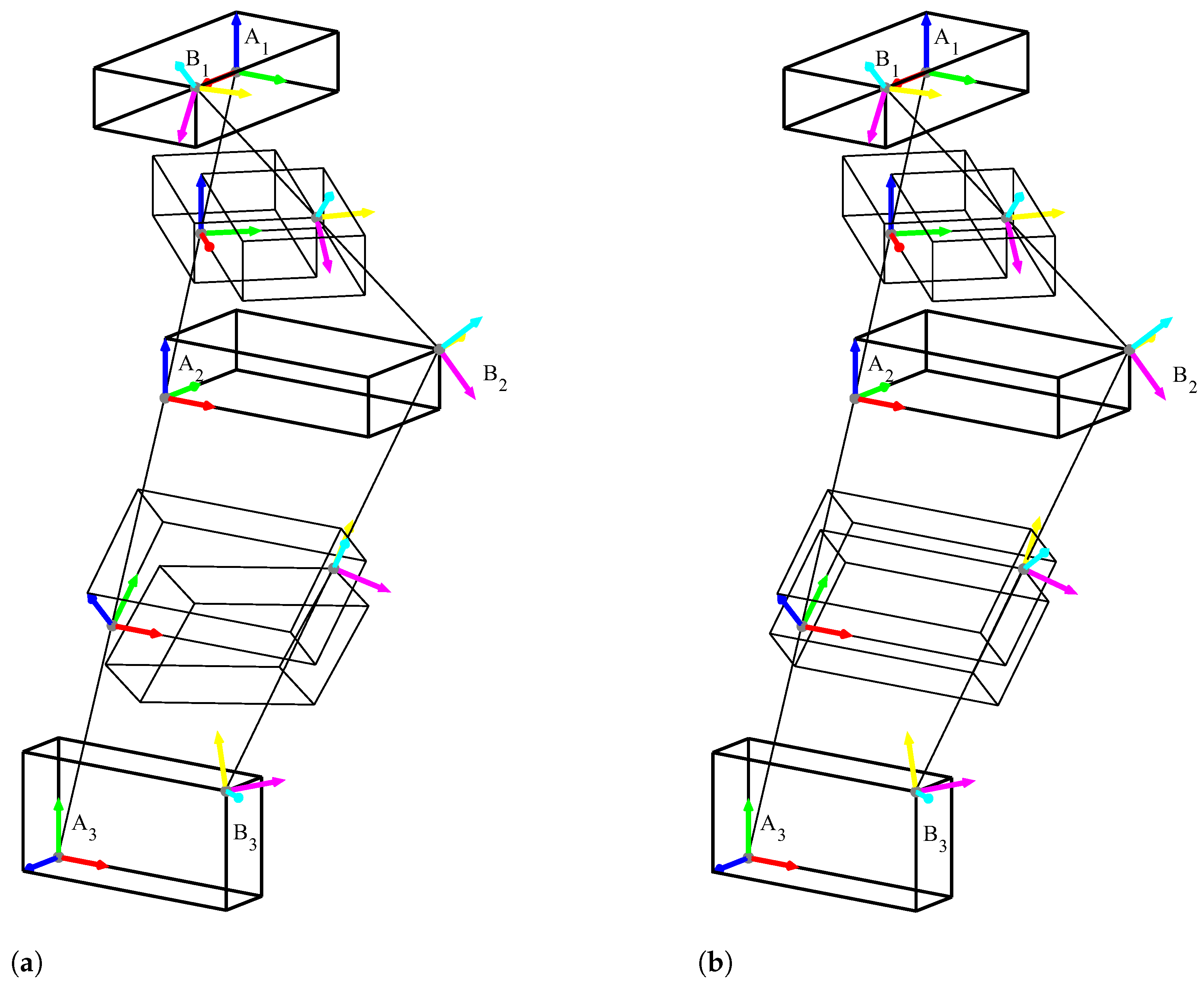 Machines 12 00402 g012