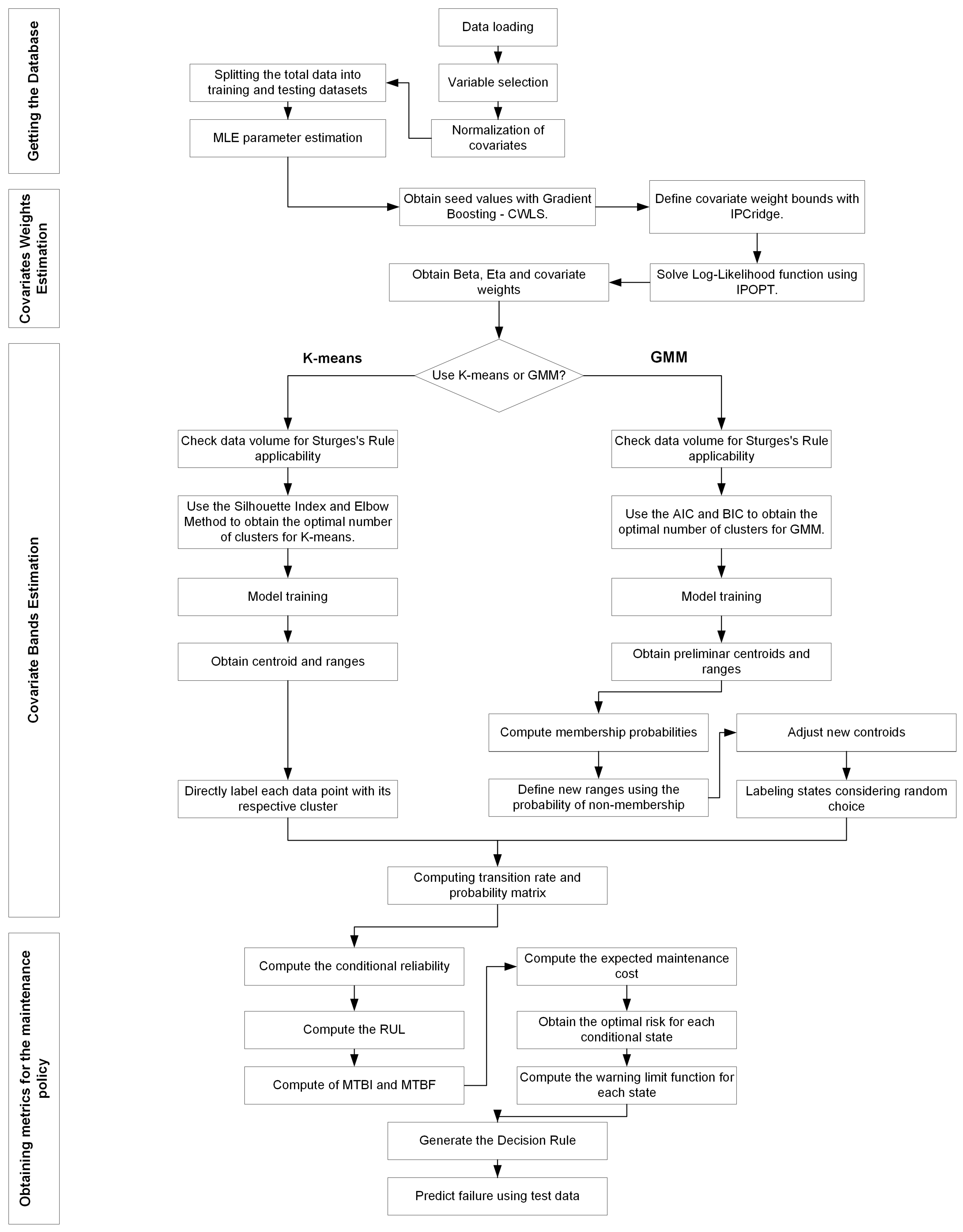Machines 12 00403 g001