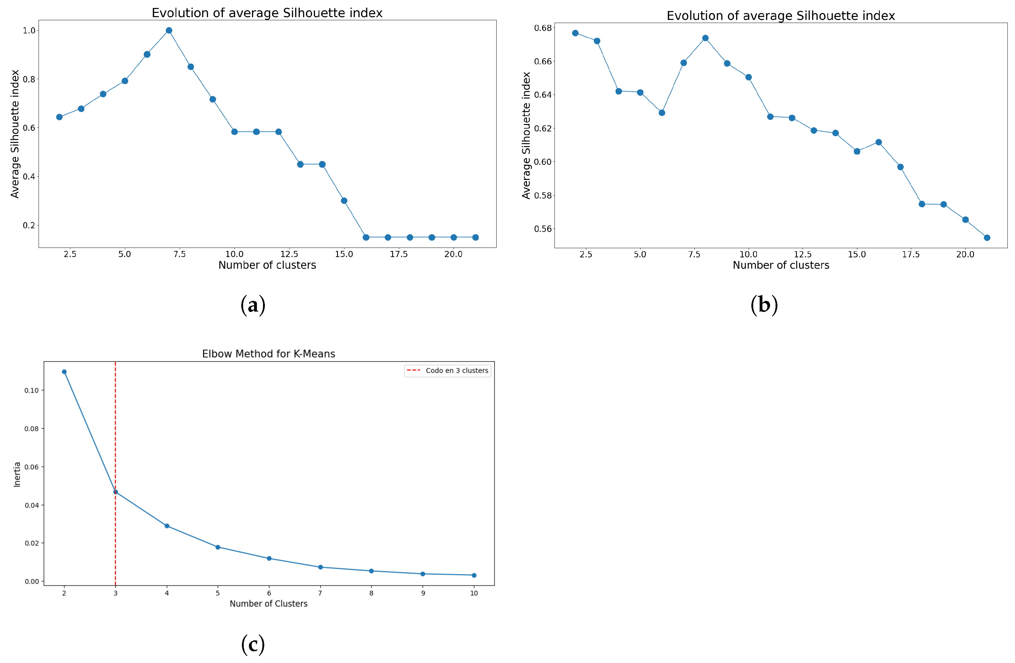 Machines 12 00403 g003