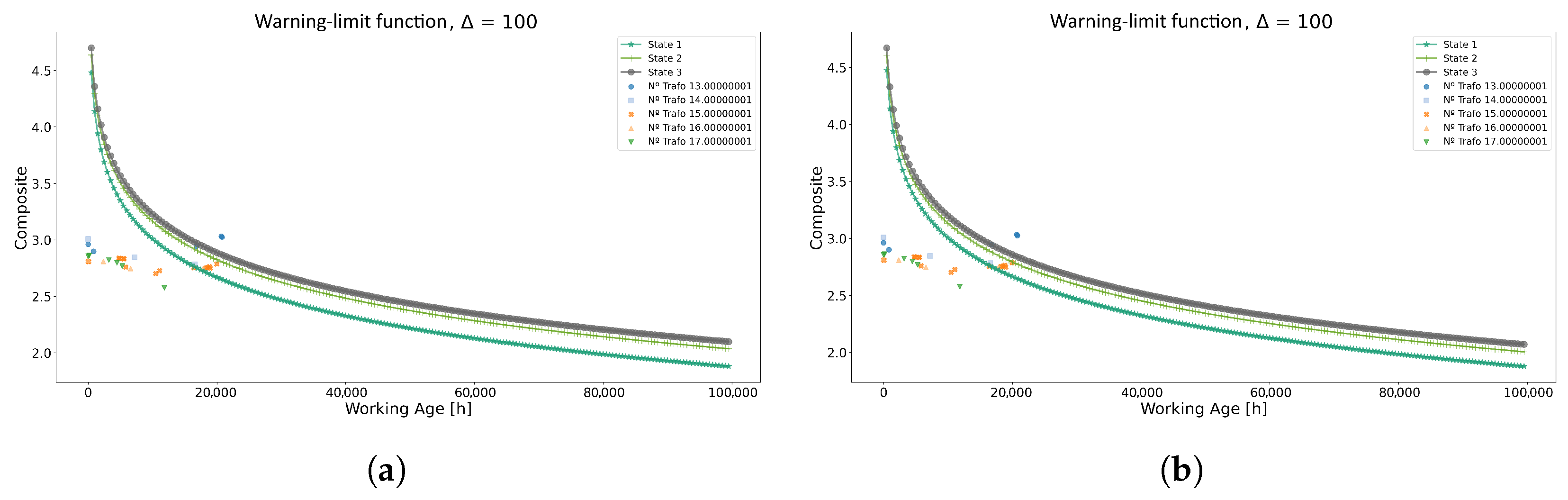 Machines 12 00403 g009
