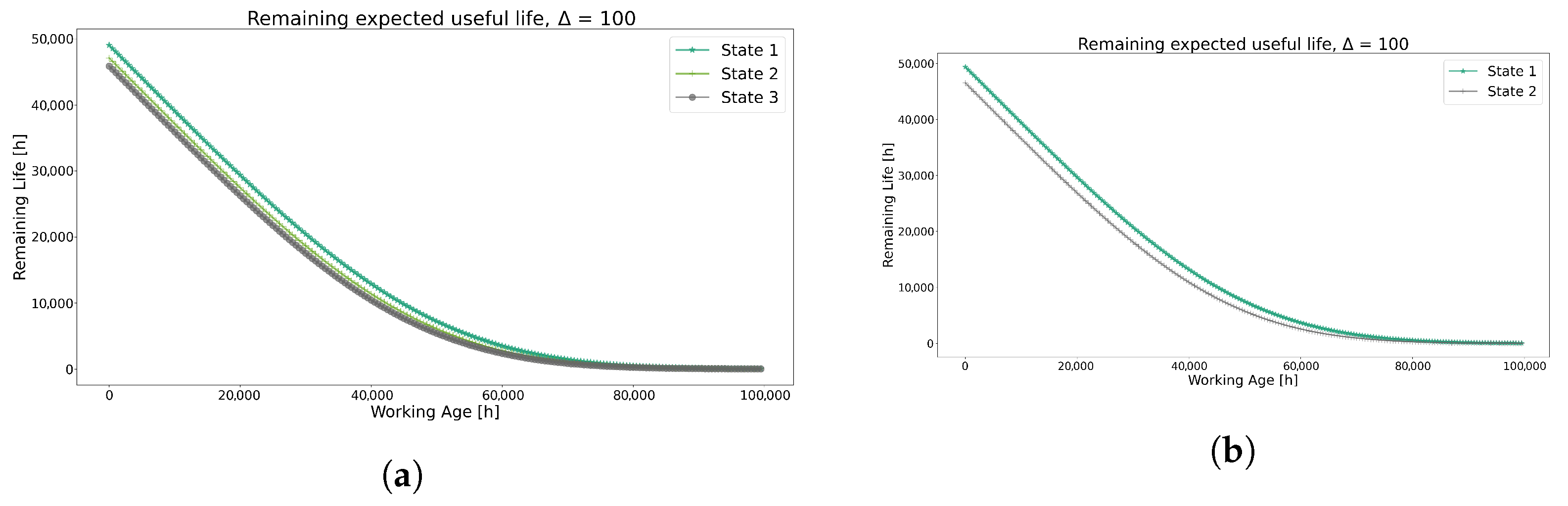 Machines 12 00403 g016