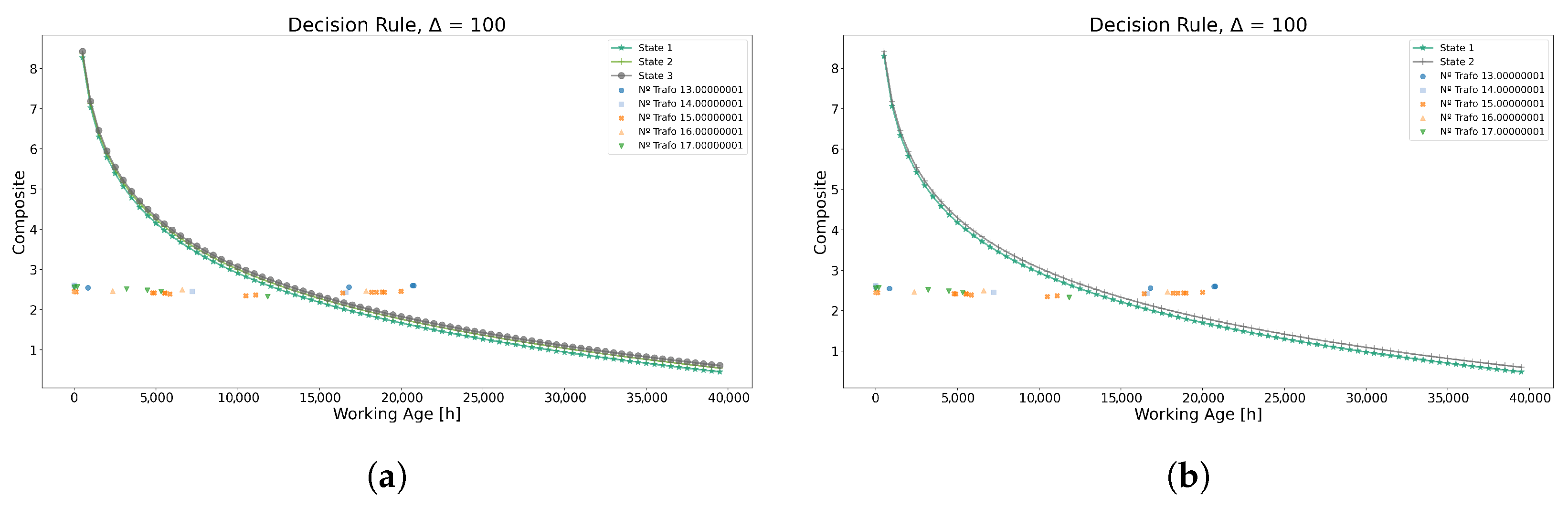 Machines 12 00403 g017