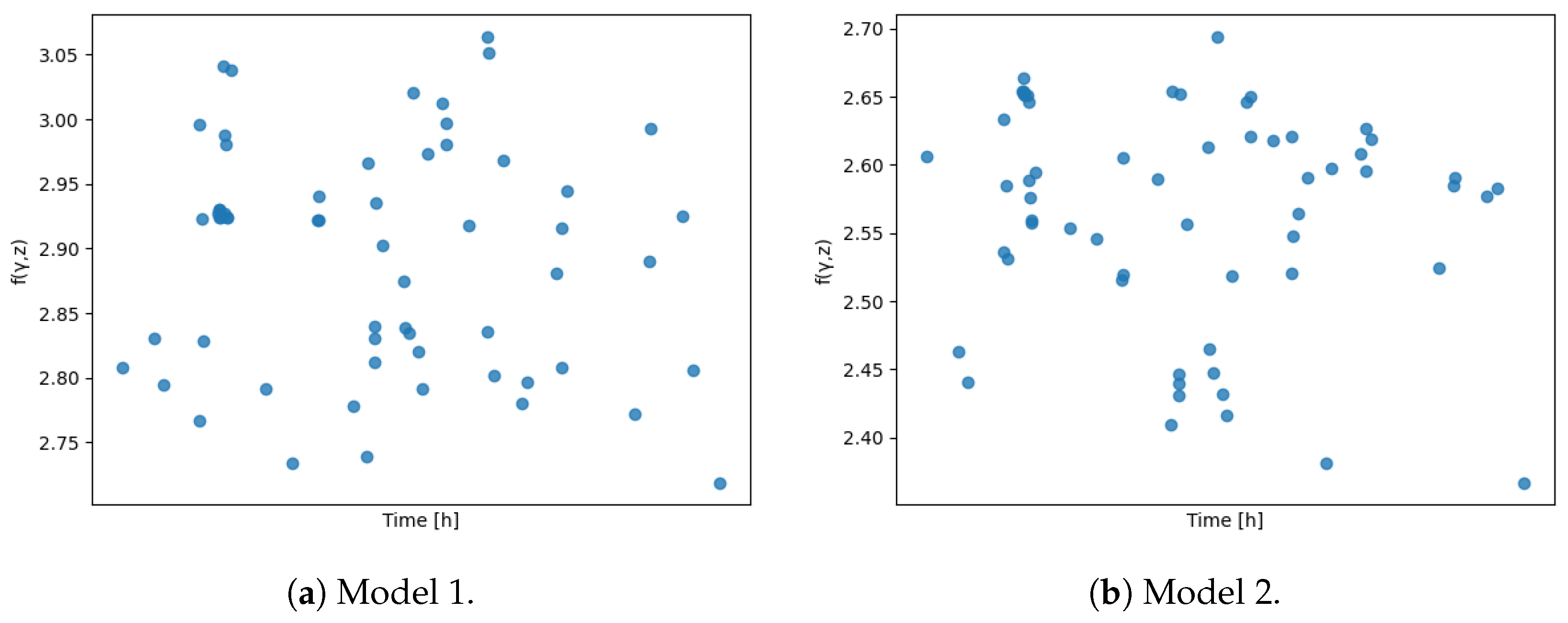 Machines 12 00403 g018
