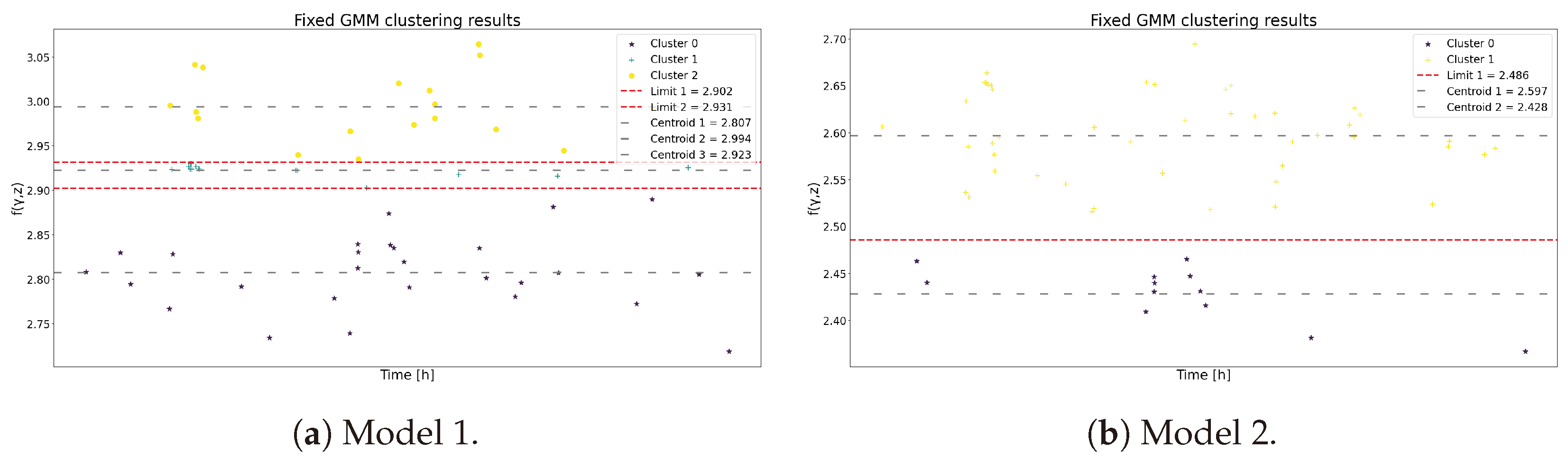 Machines 12 00403 g019