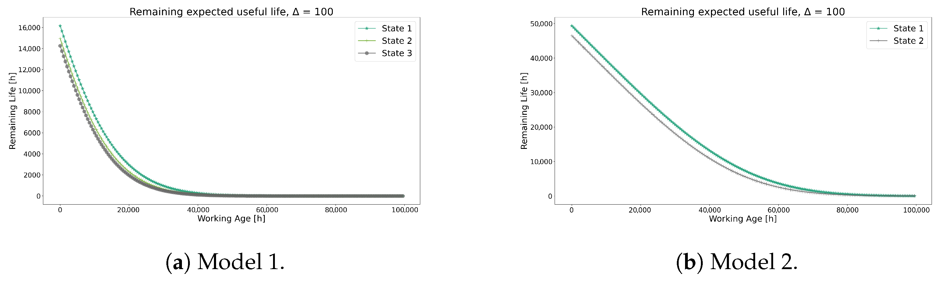 Machines 12 00403 g021