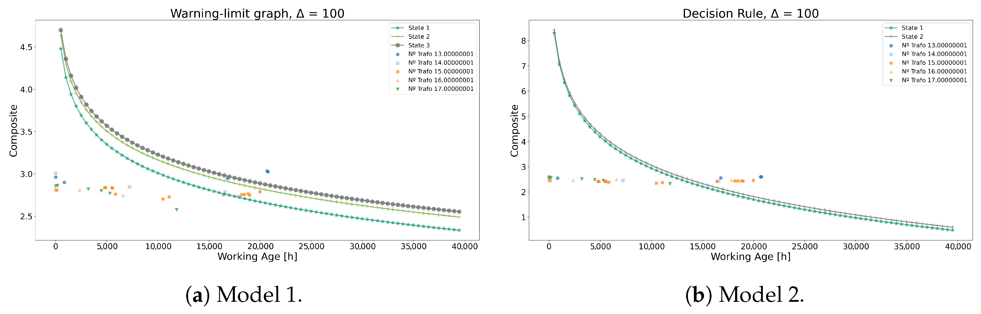Machines 12 00403 g022