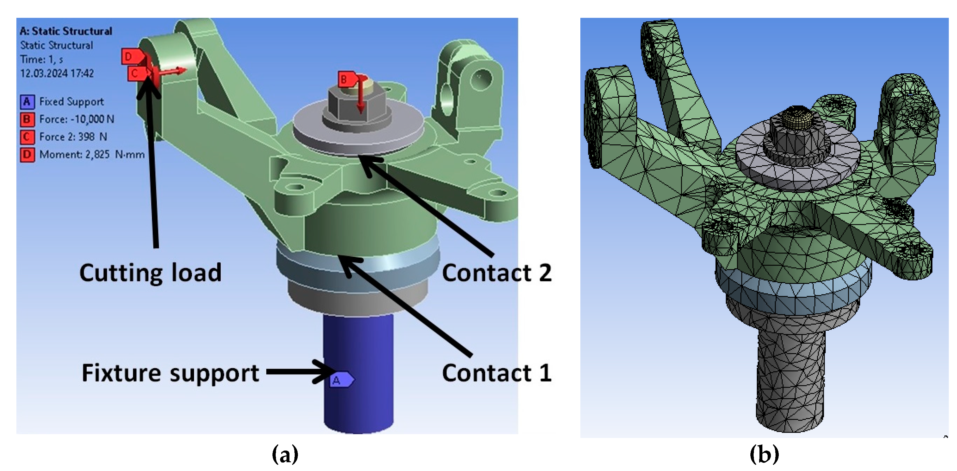 Machines 12 00405 g003