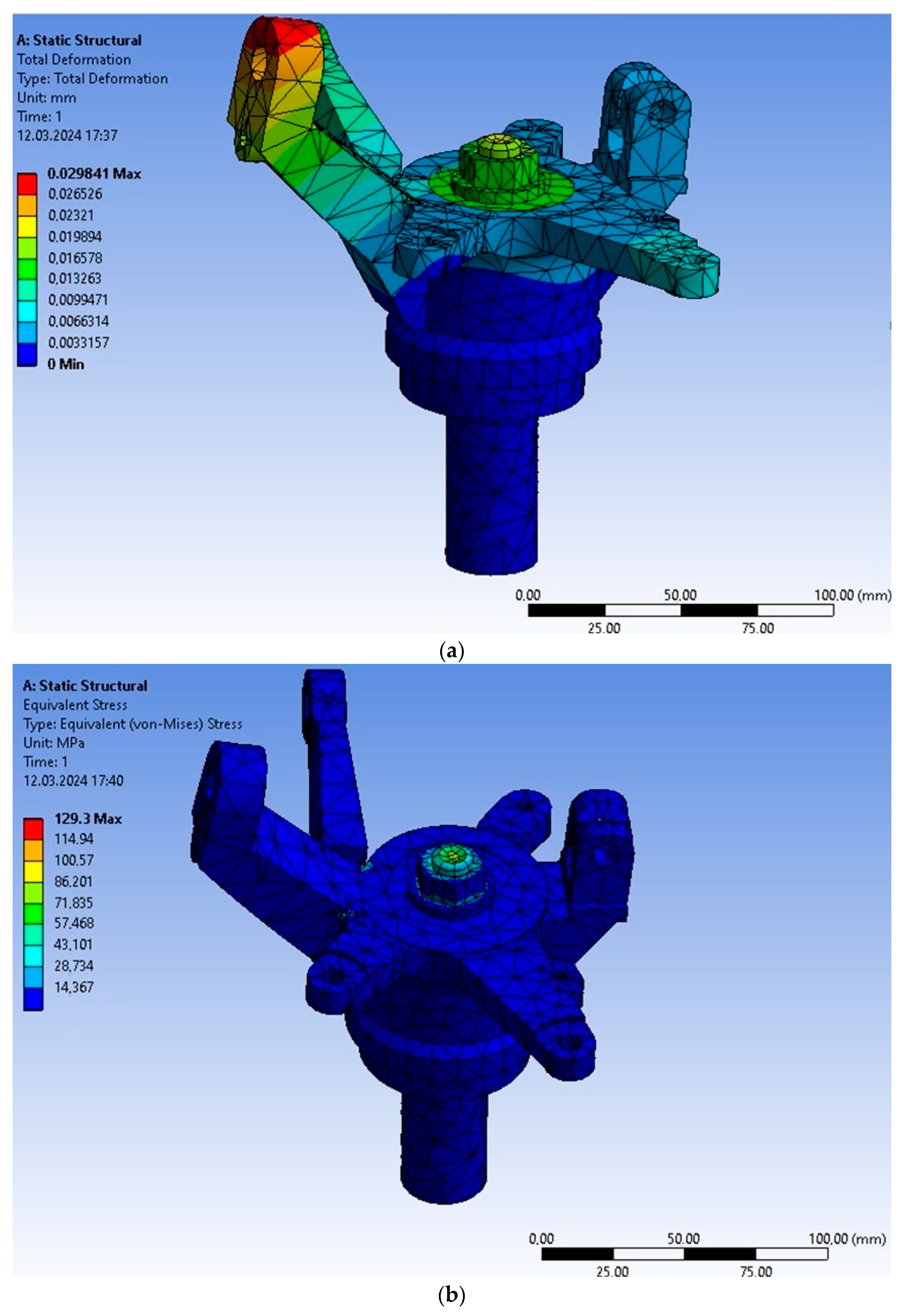 Machines 12 00405 g007