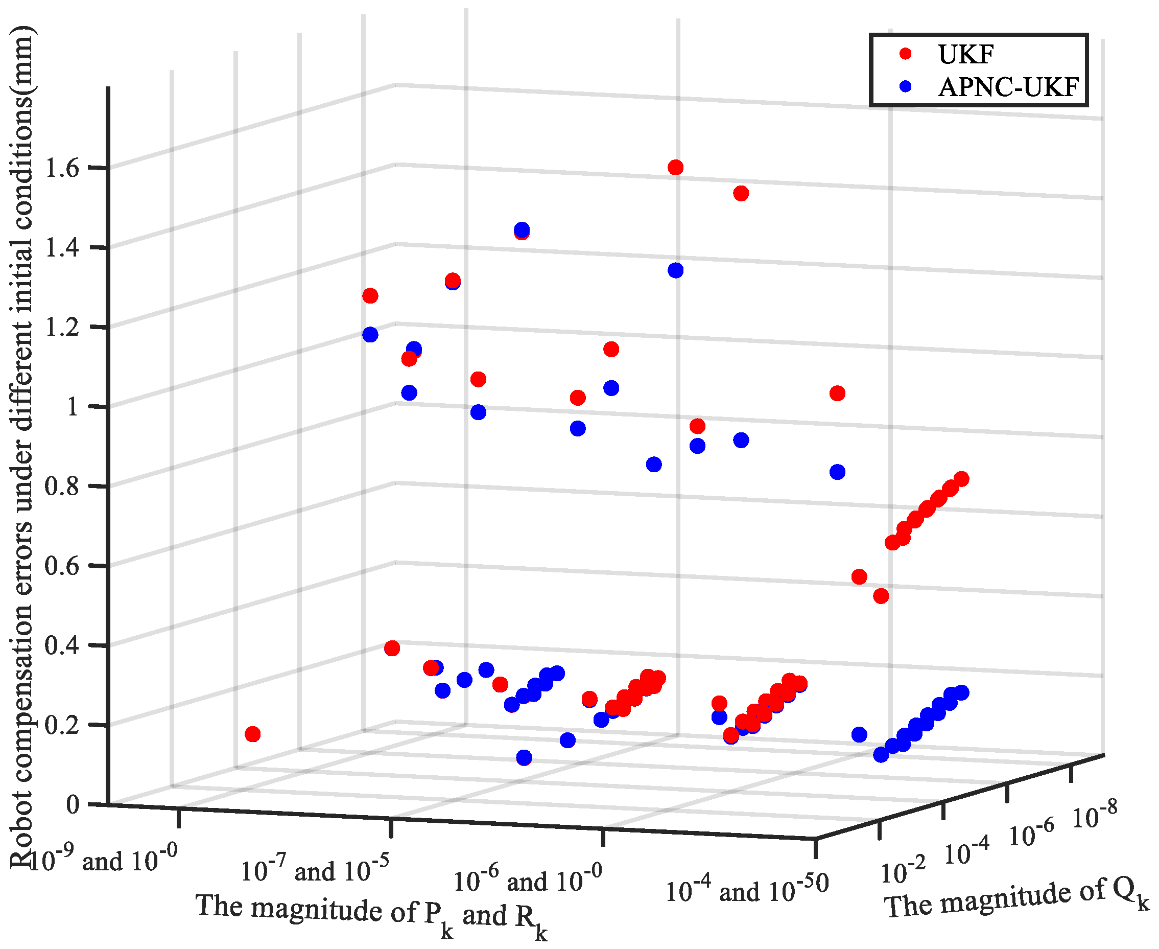 Machines 12 00406 g005