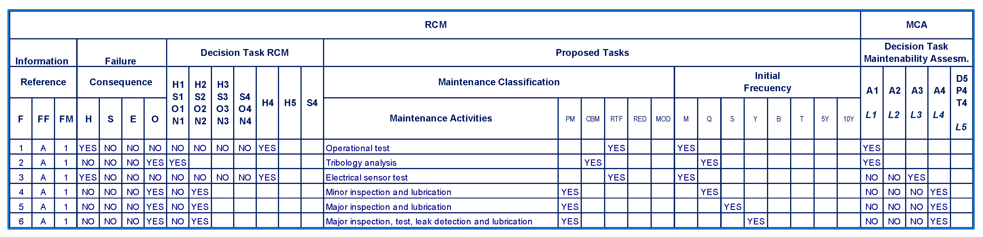 Machines 12 00407 g002