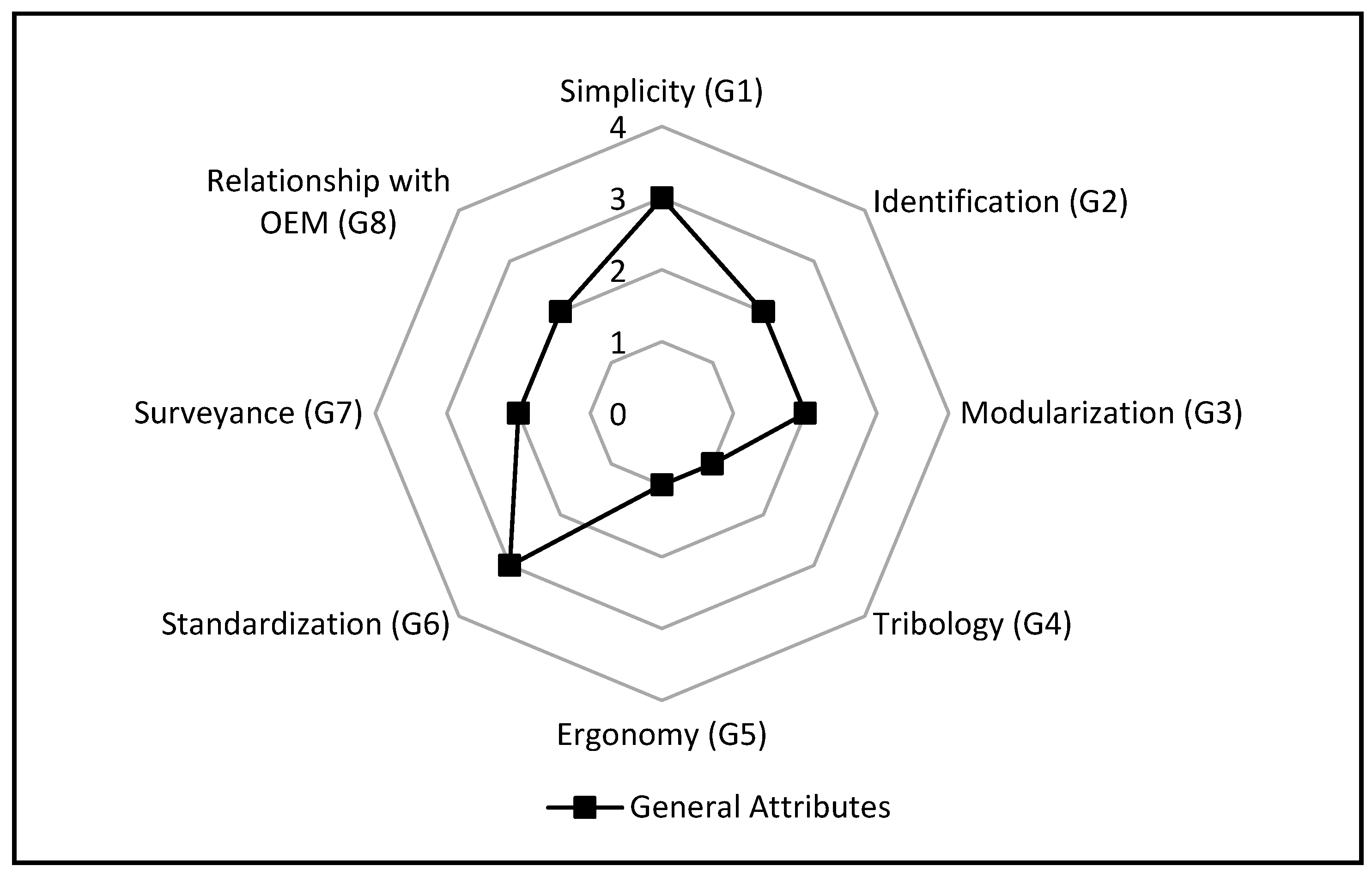 Machines 12 00407 g005