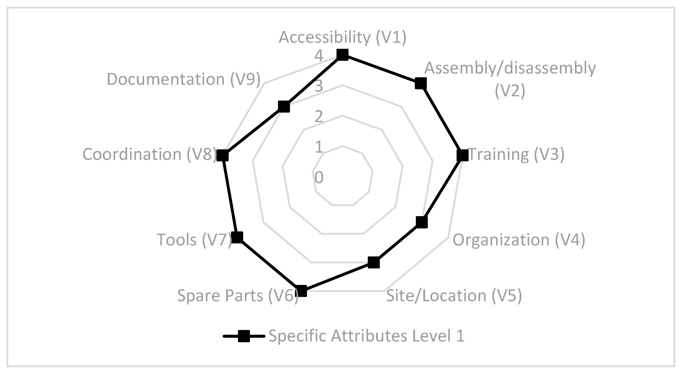 Machines 12 00407 g008