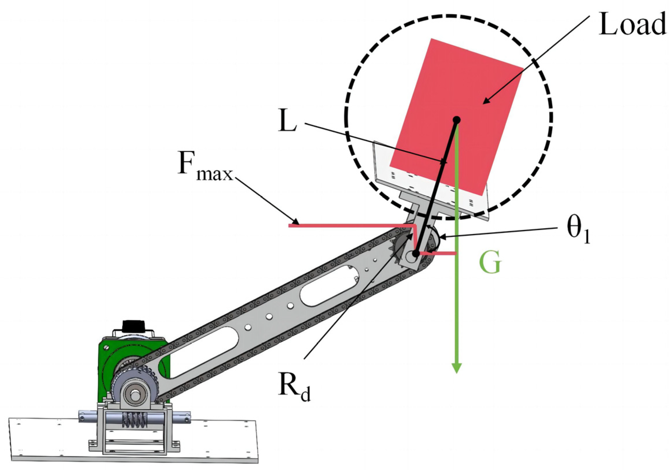 Machines 12 00410 g005