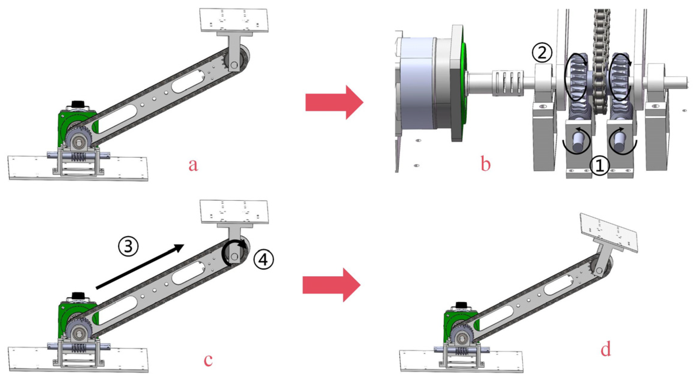 Machines 12 00410 g010