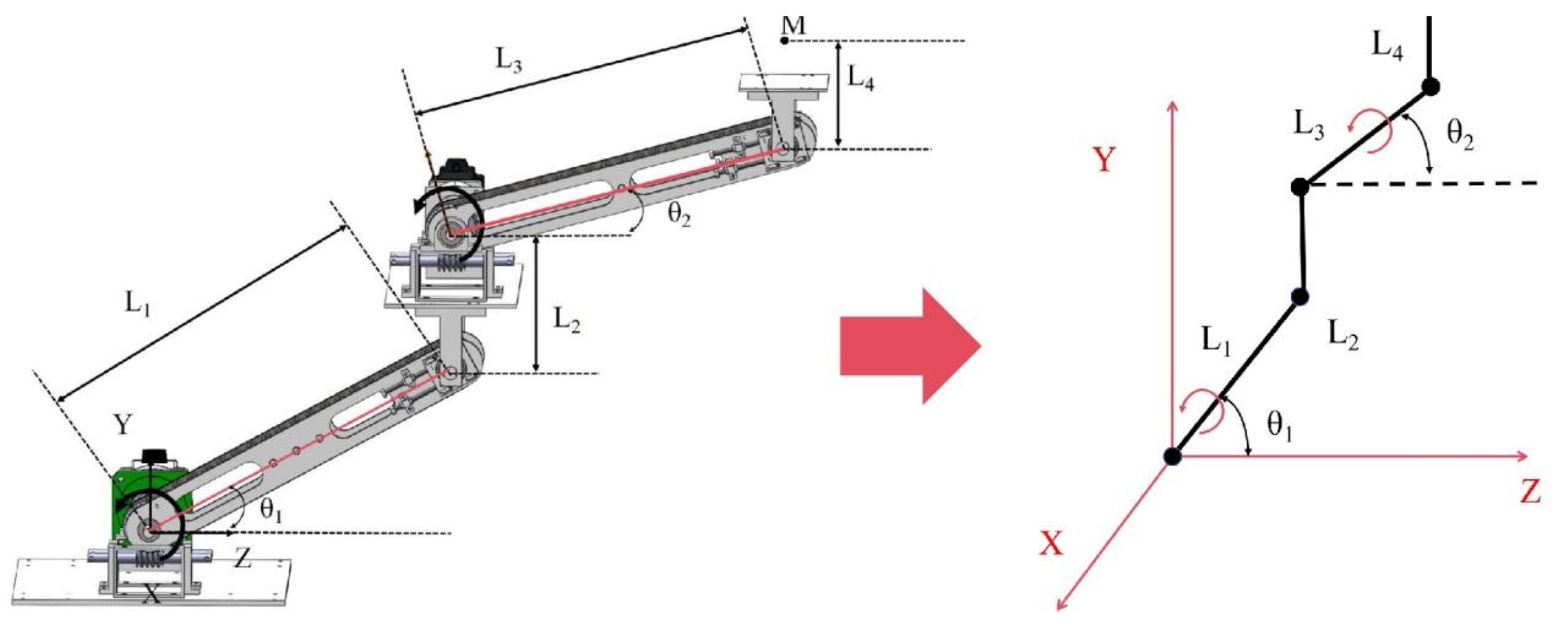 Machines 12 00410 g011