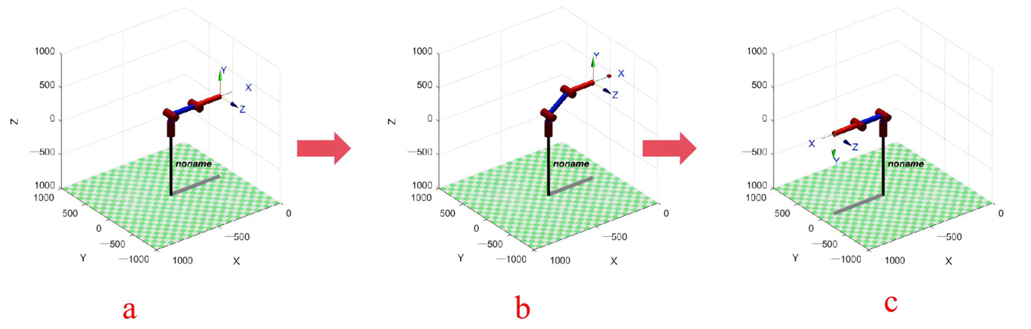 Machines 12 00410 g014