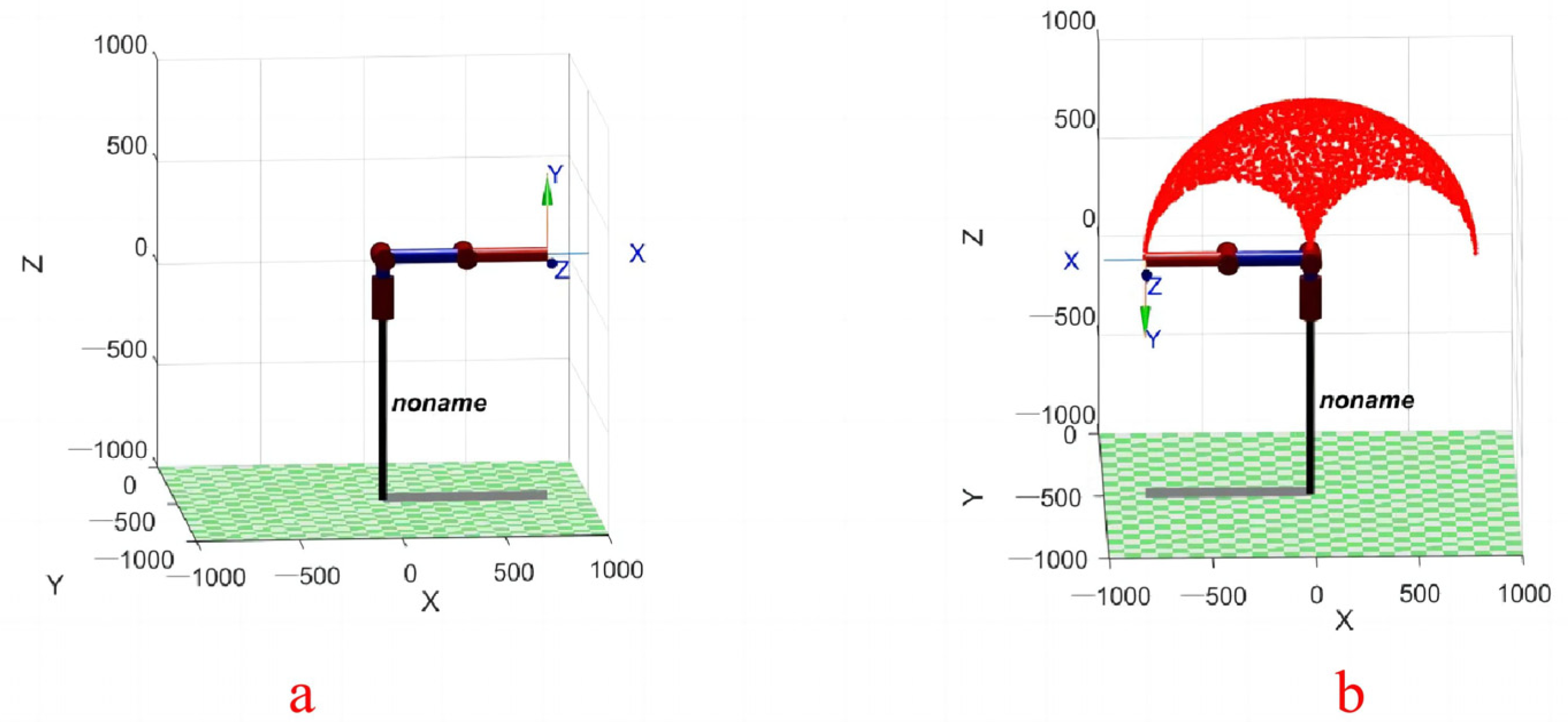 Machines 12 00410 g015