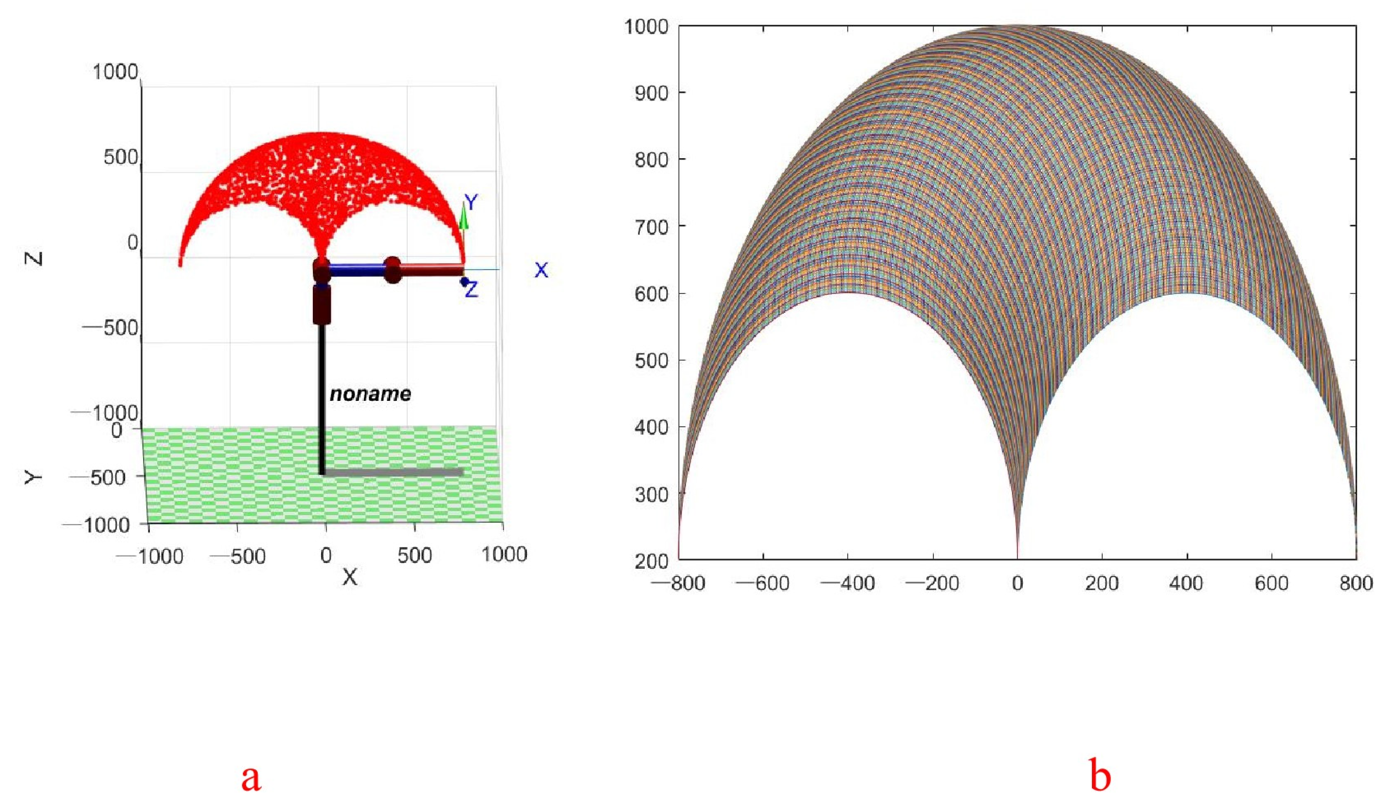 Machines 12 00410 g016