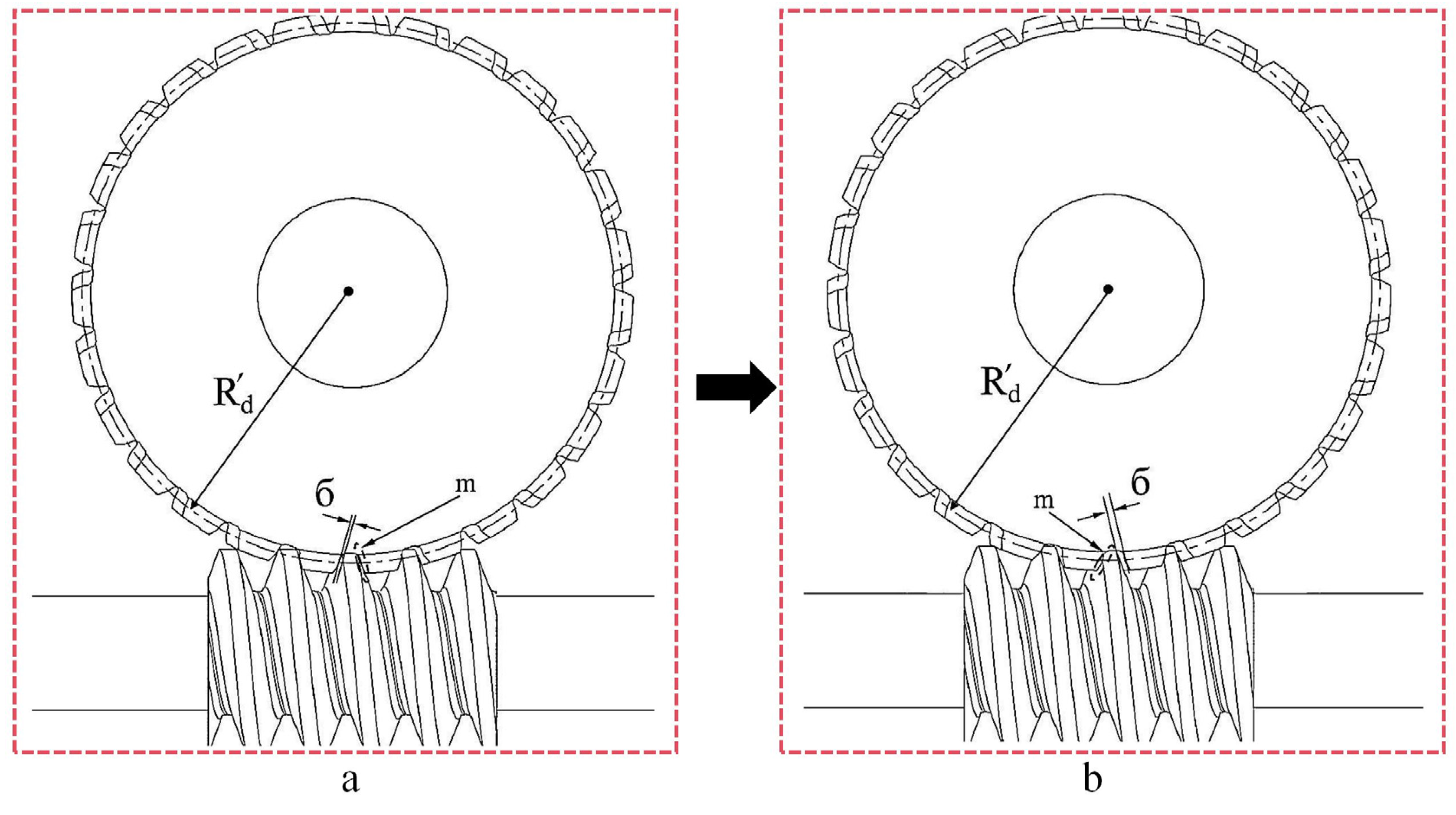 Machines 12 00410 g020