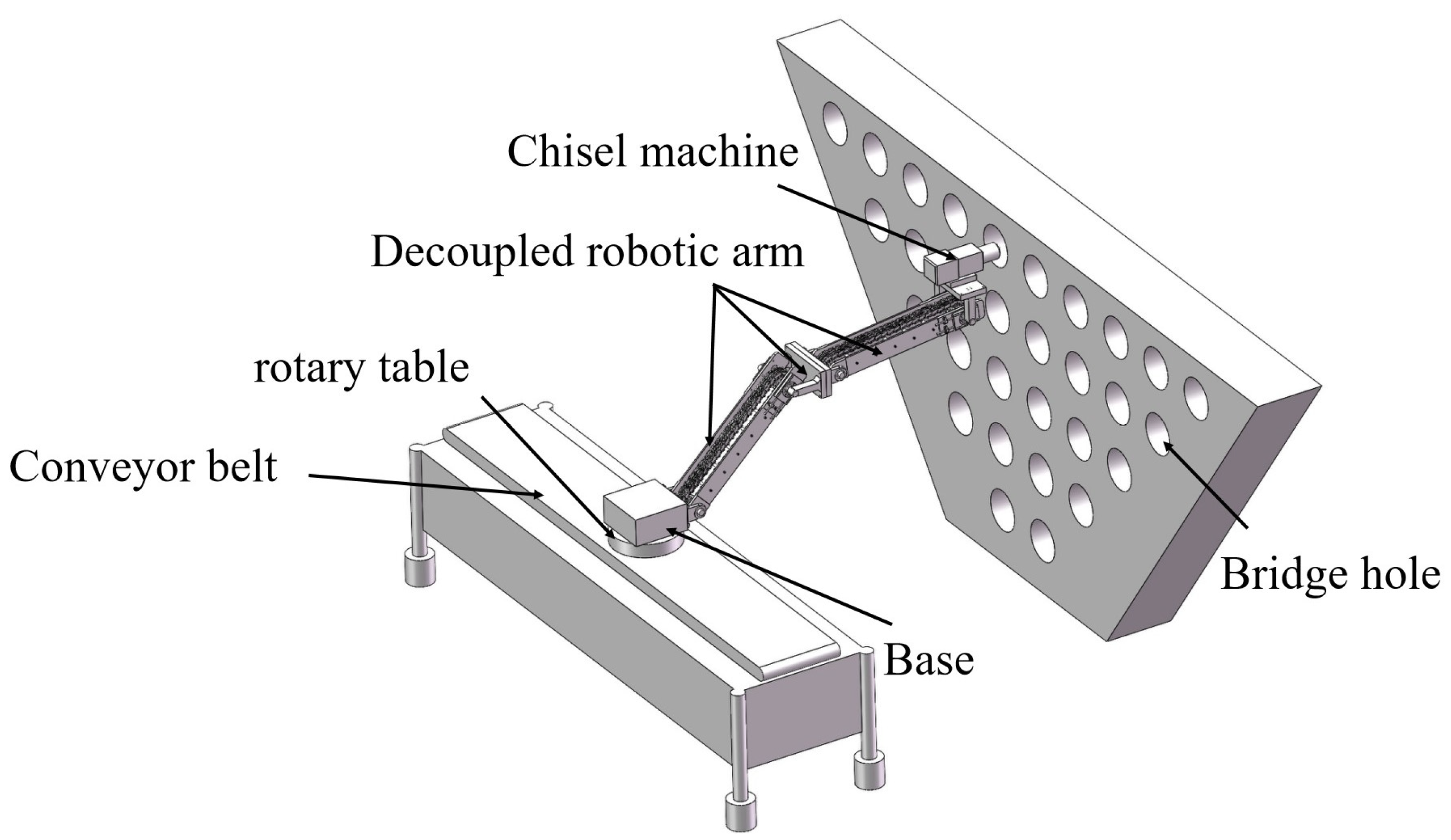 Machines 12 00410 g027
