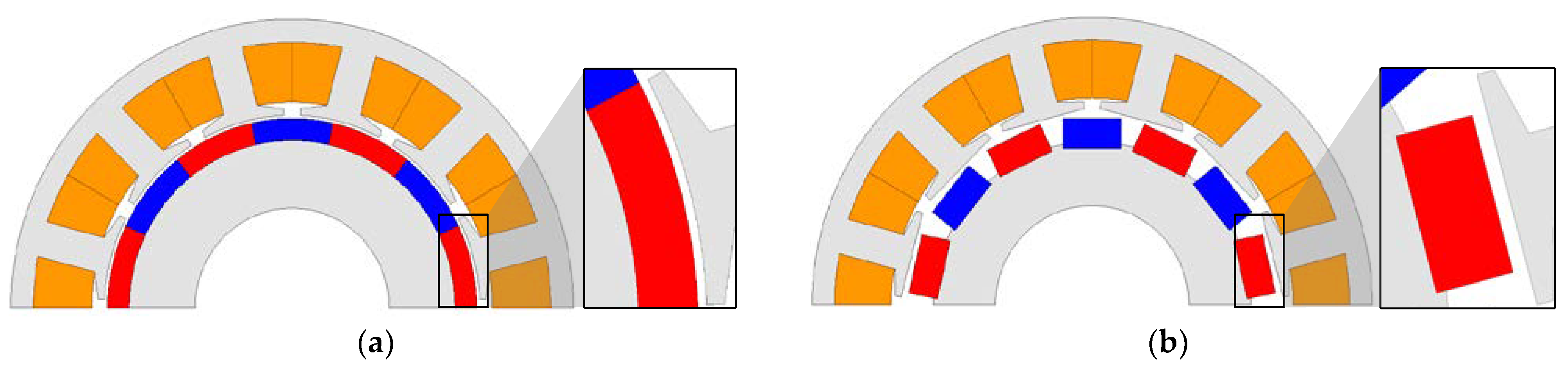 Machines 12 00412 g001