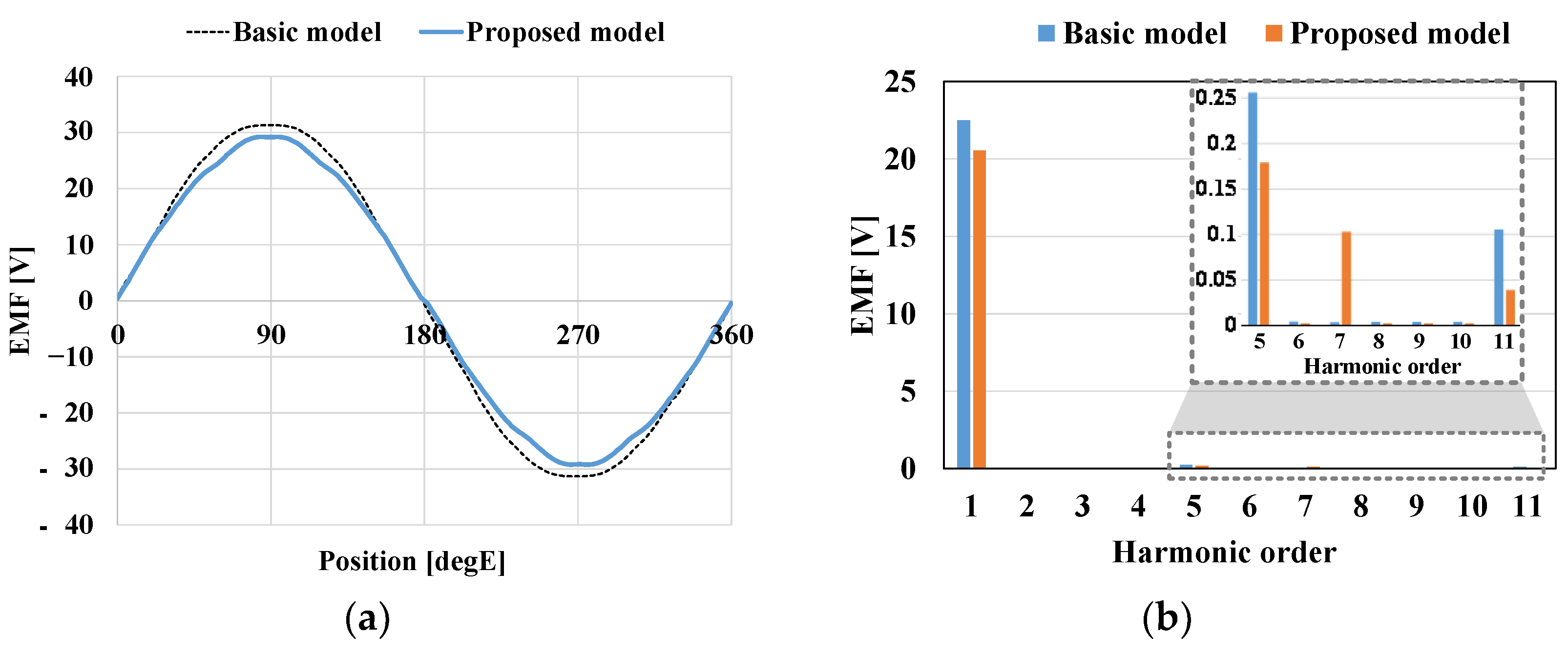 Machines 12 00412 g003