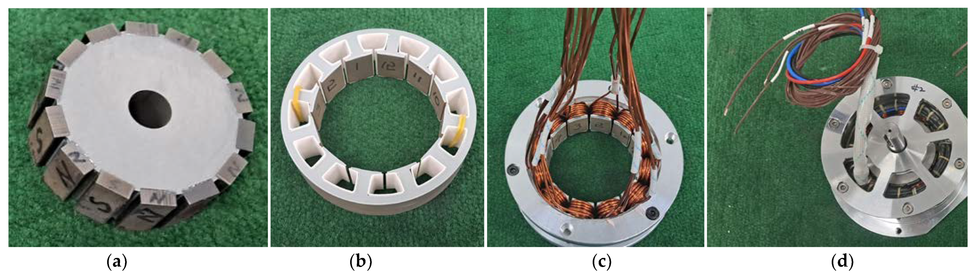 Machines 12 00412 g012