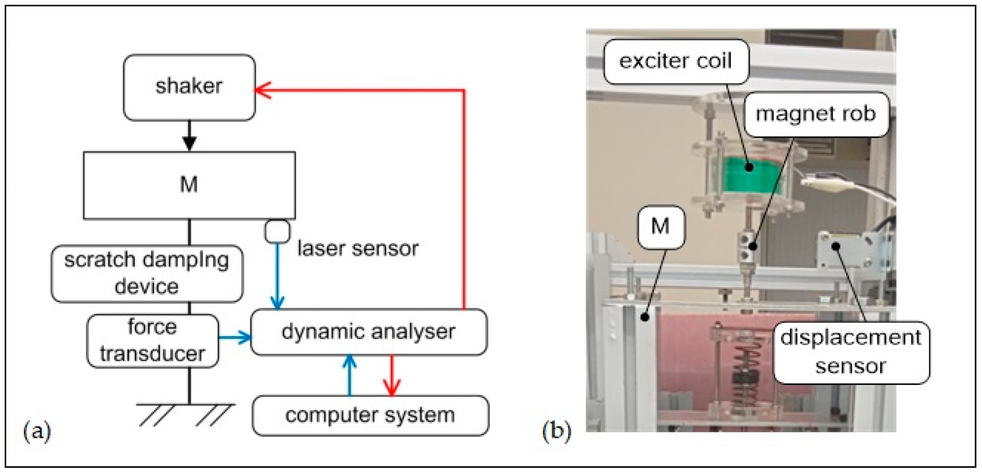 Machines 12 00413 g001 Machines 12 00413 g001