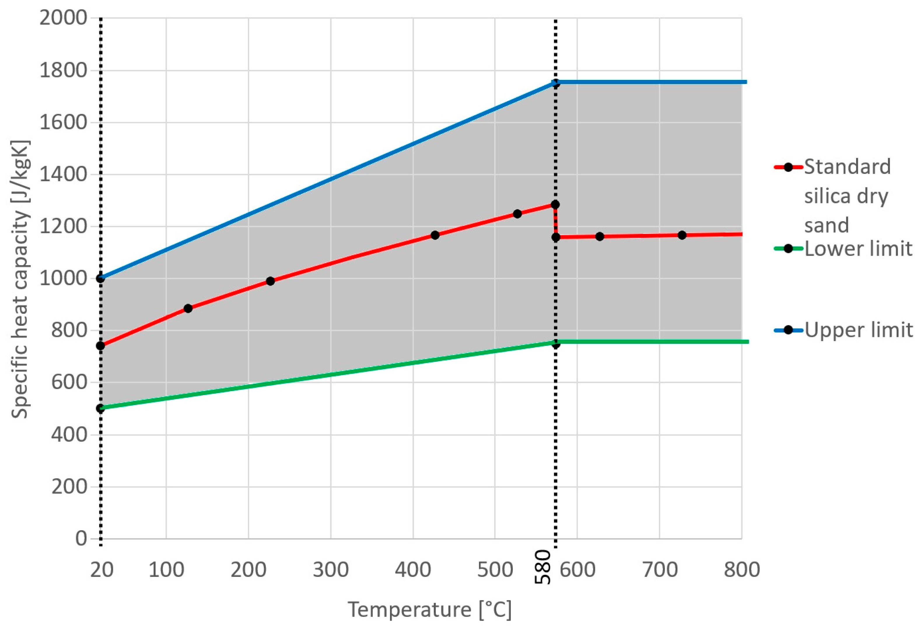 Machines 12 00414 g007