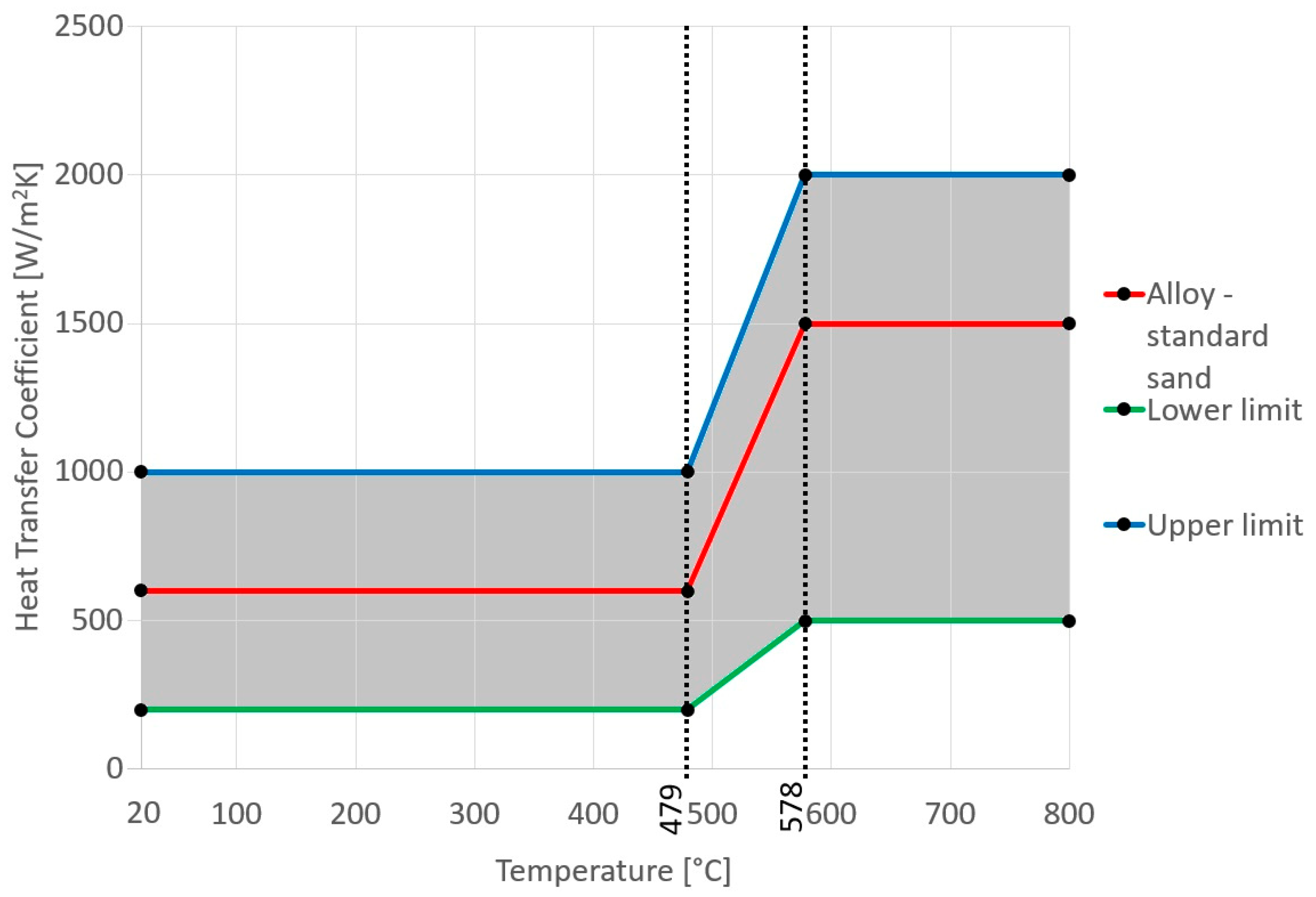 Machines 12 00414 g008