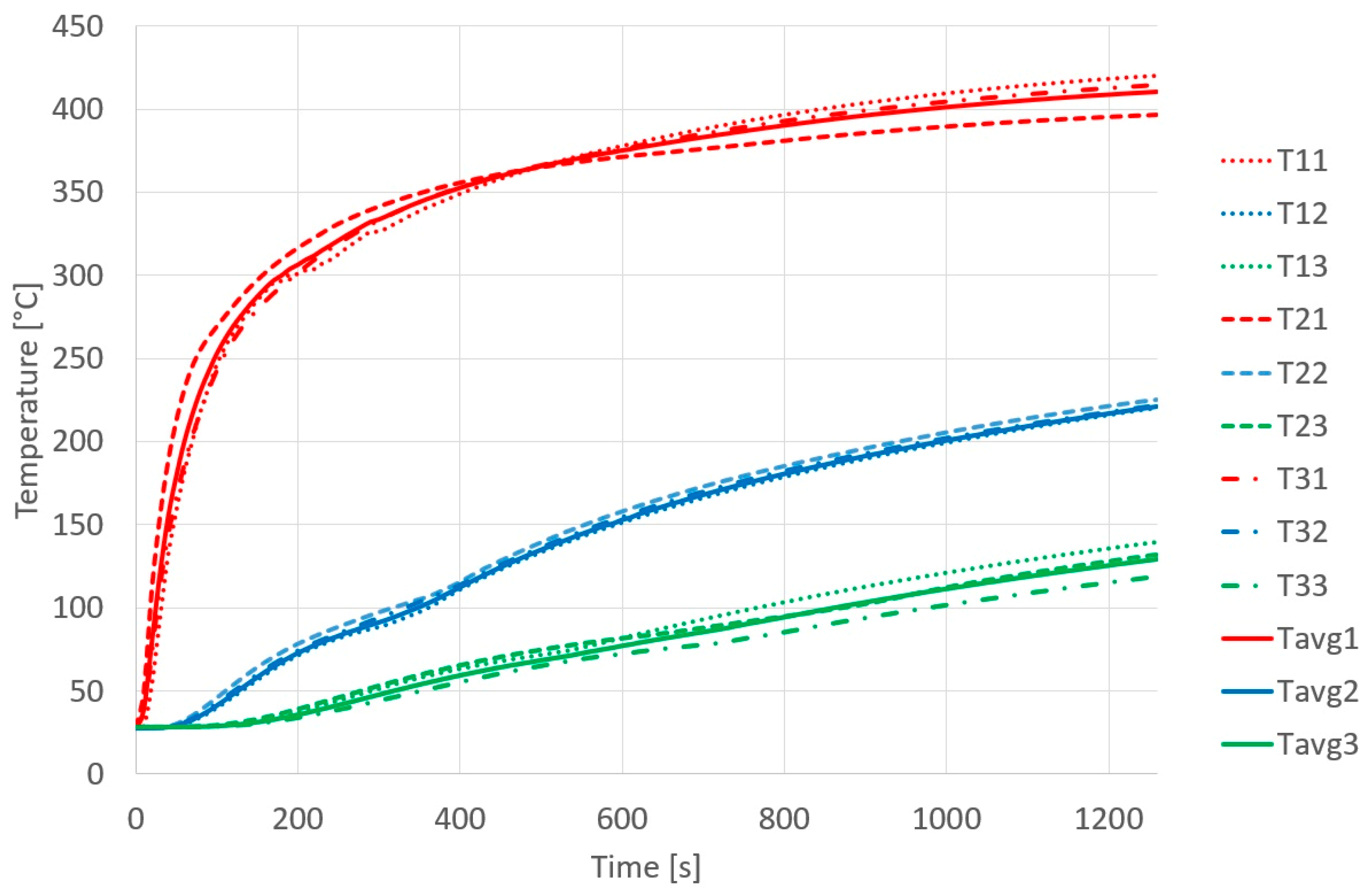 Machines 12 00414 g010