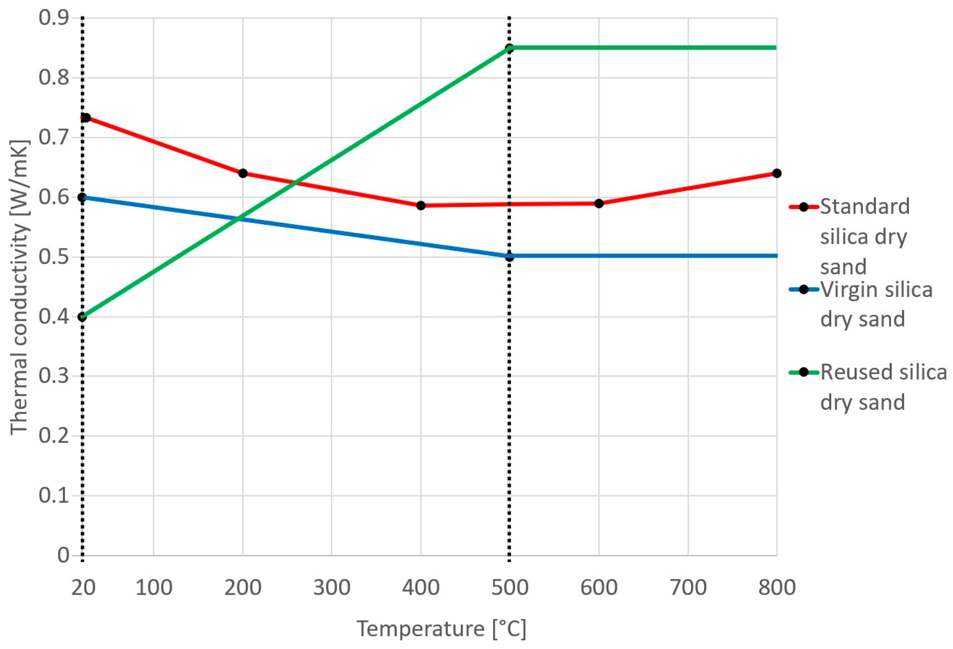 Machines 12 00414 g012