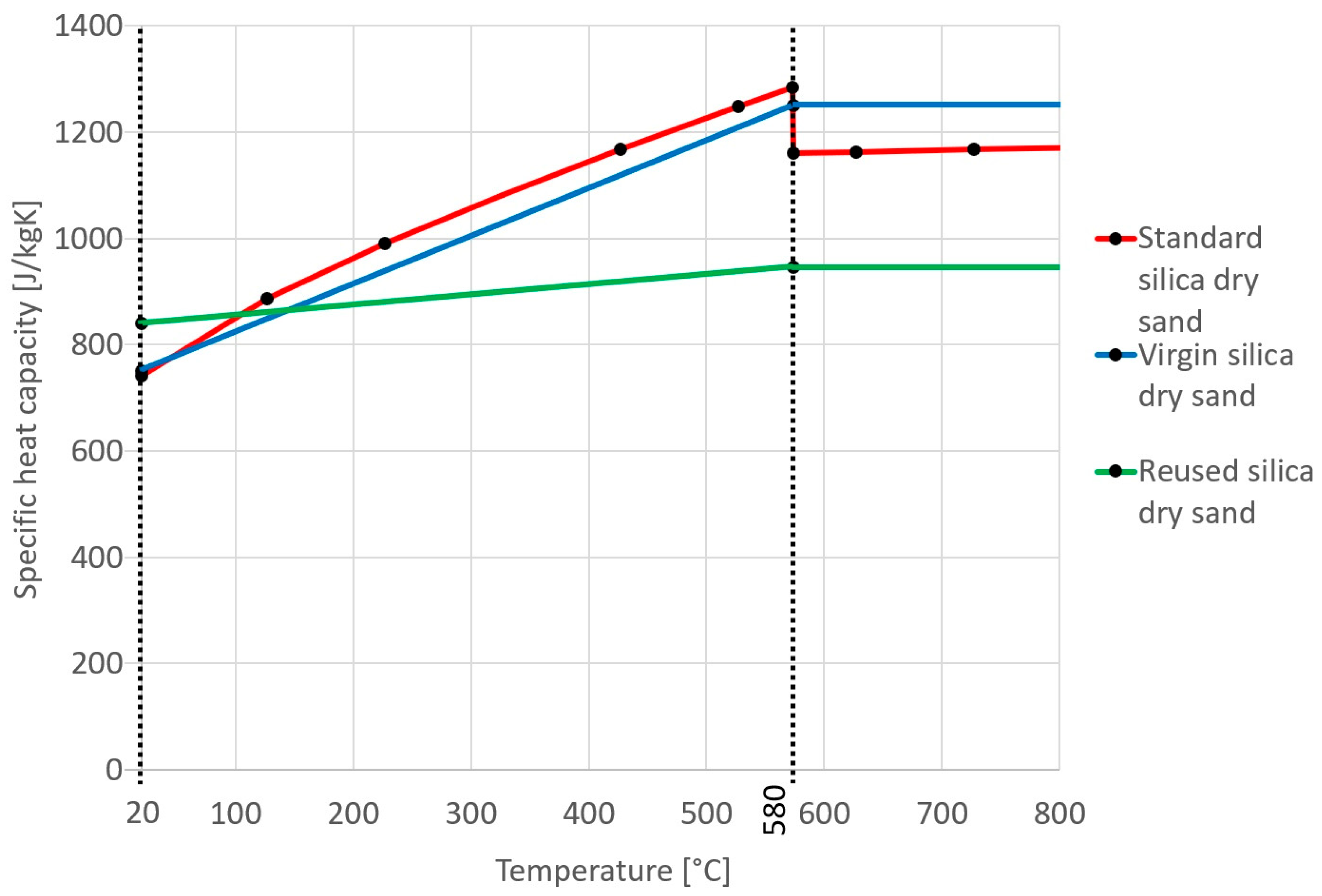 Machines 12 00414 g013