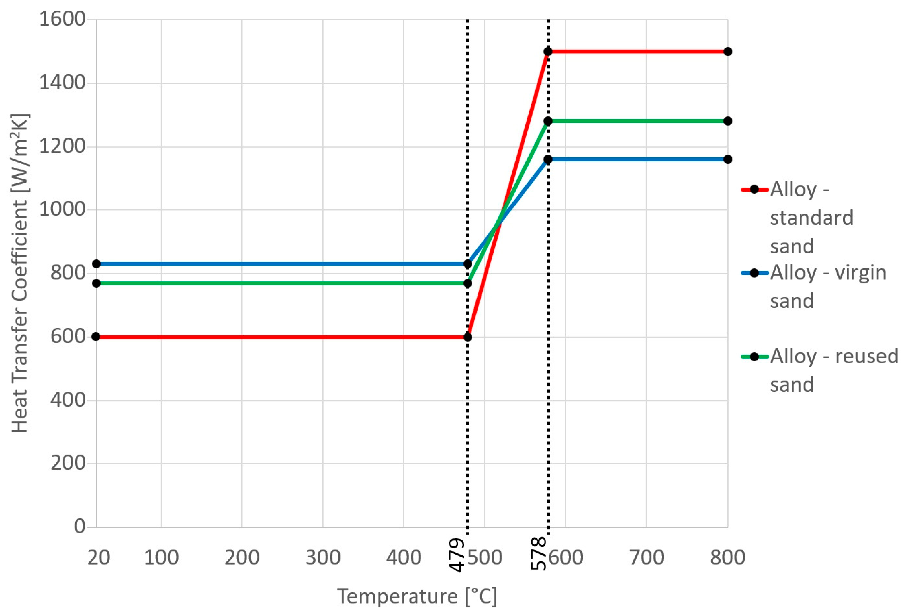 Machines 12 00414 g015