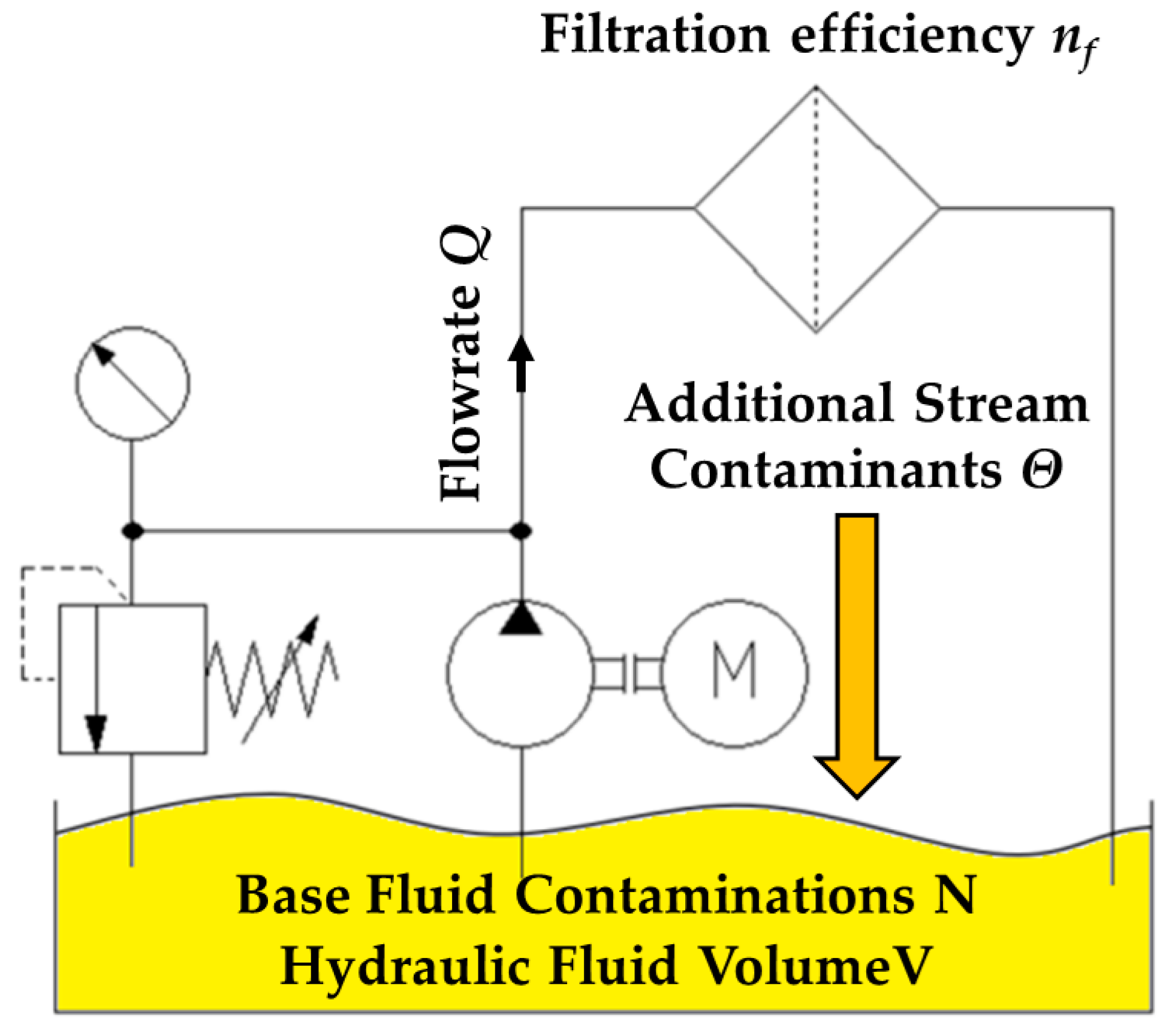 Machines 12 00417 g001