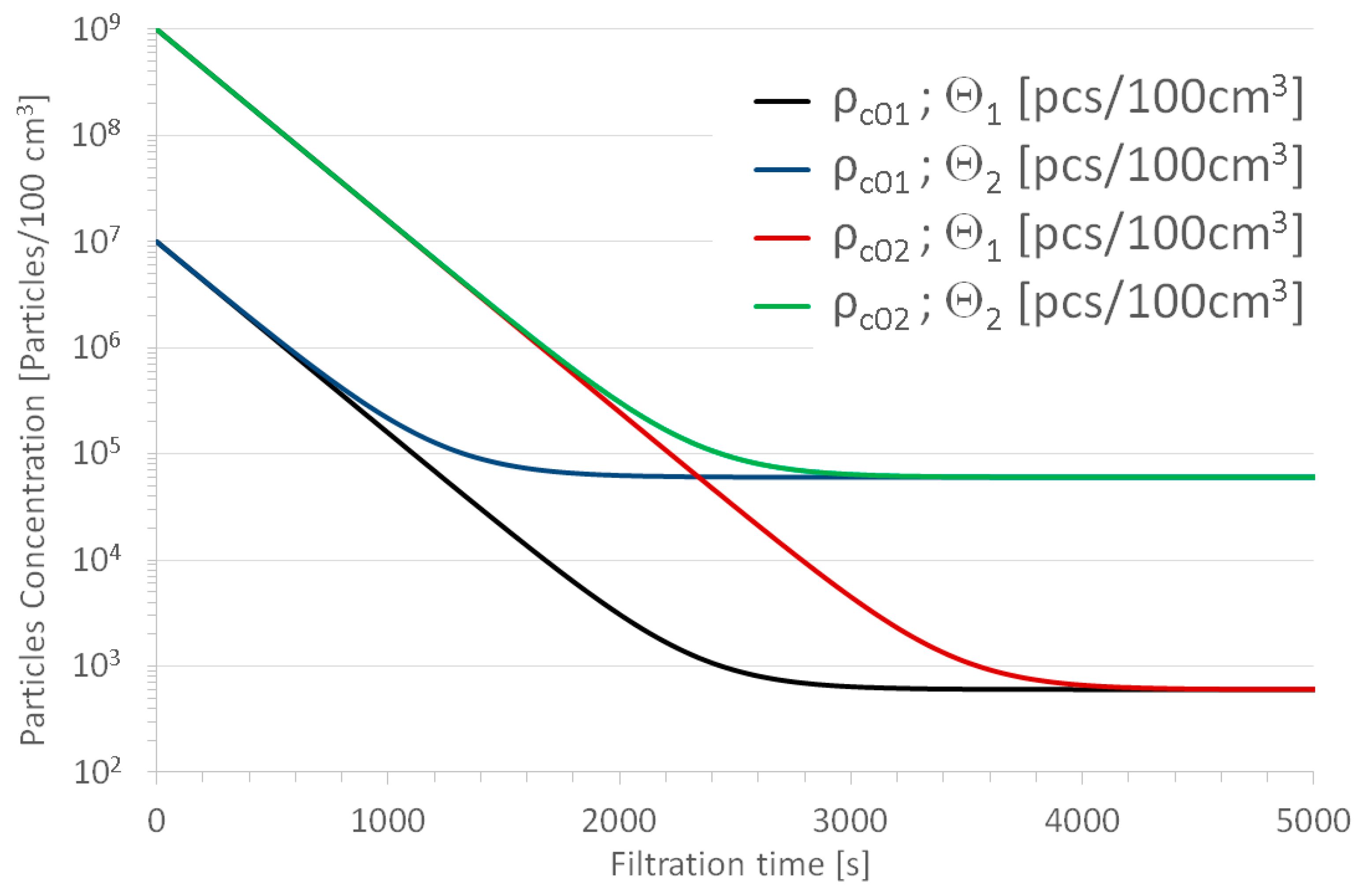 Machines 12 00417 g002