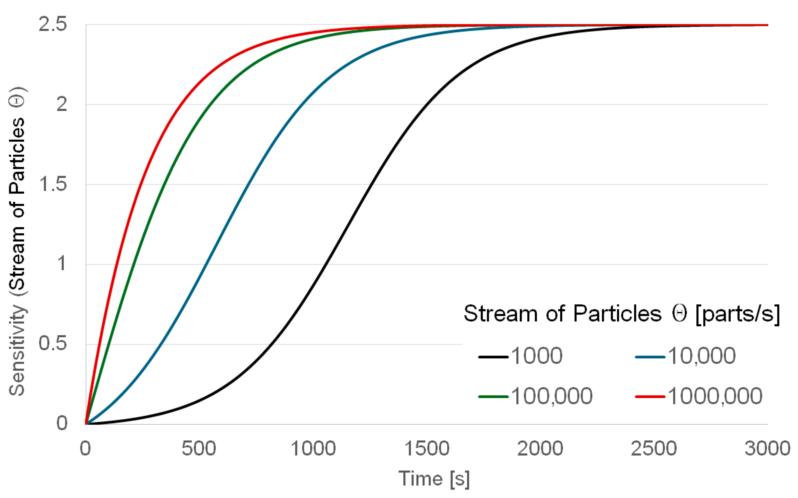 Machines 12 00417 g006