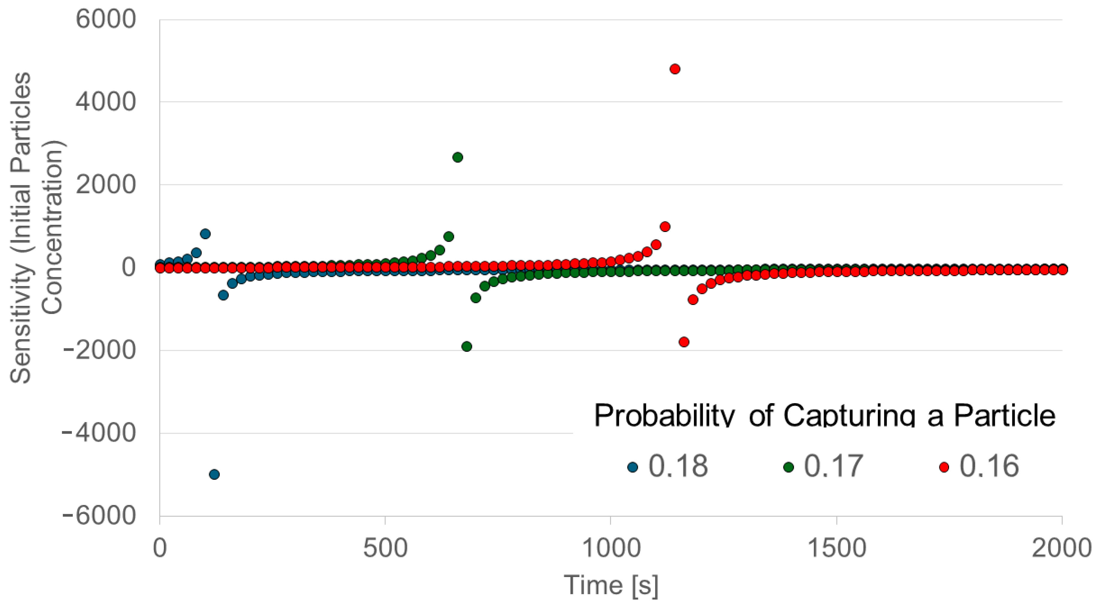 Machines 12 00417 g007
