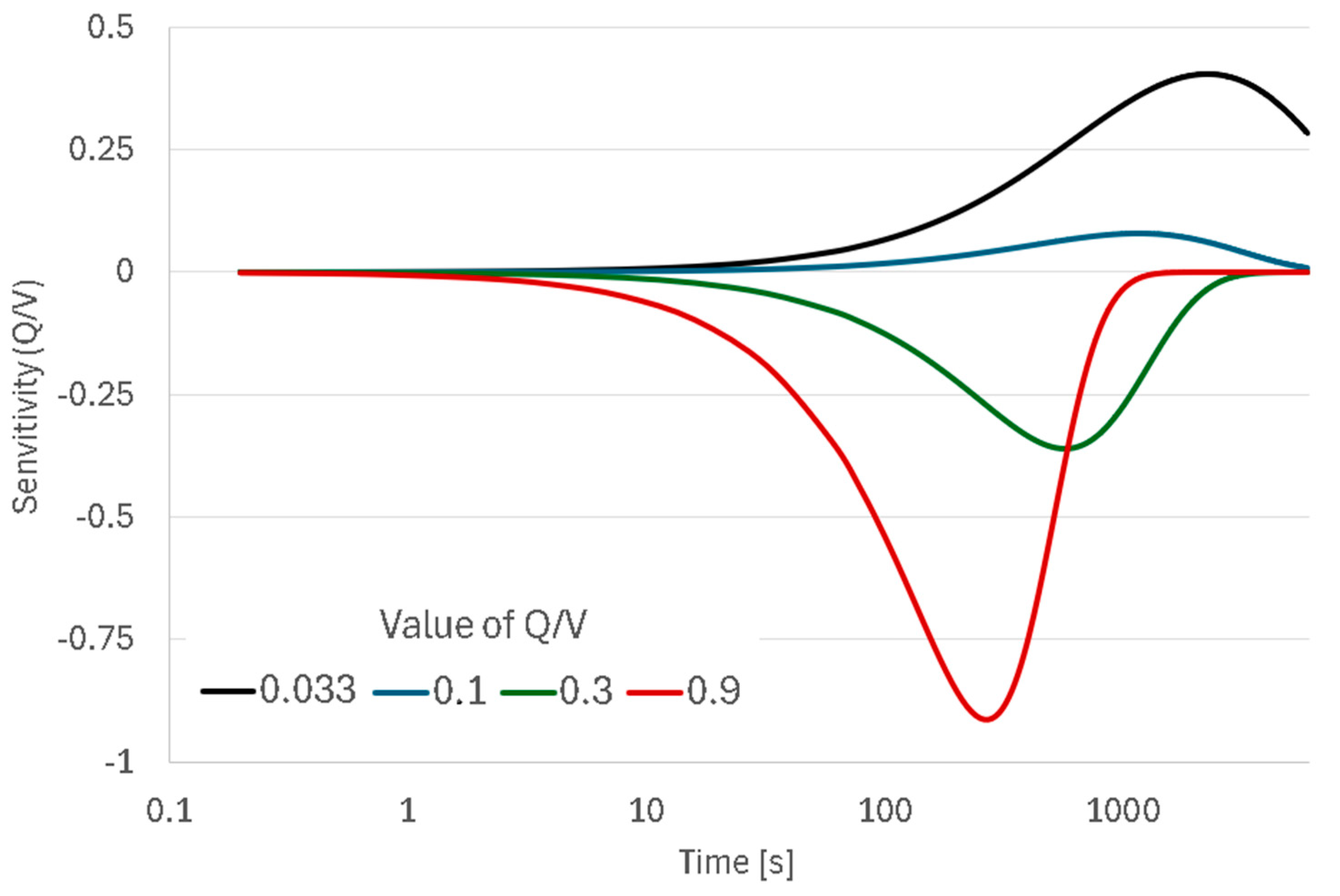 Machines 12 00417 g008